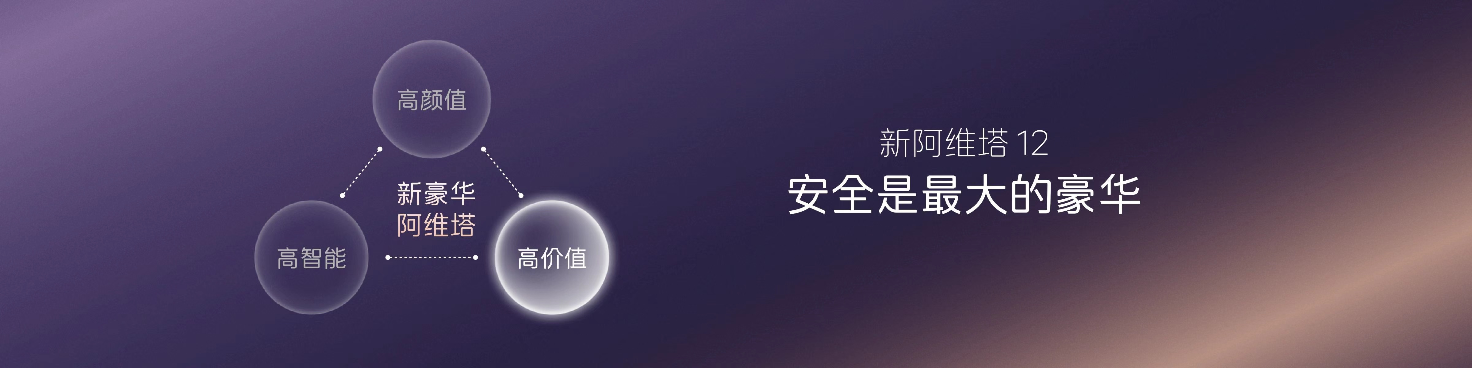 新阿维塔12上市 太行分布式电驱+全新一代电磁悬挂专治横摆 专治打滑  专治飞坡