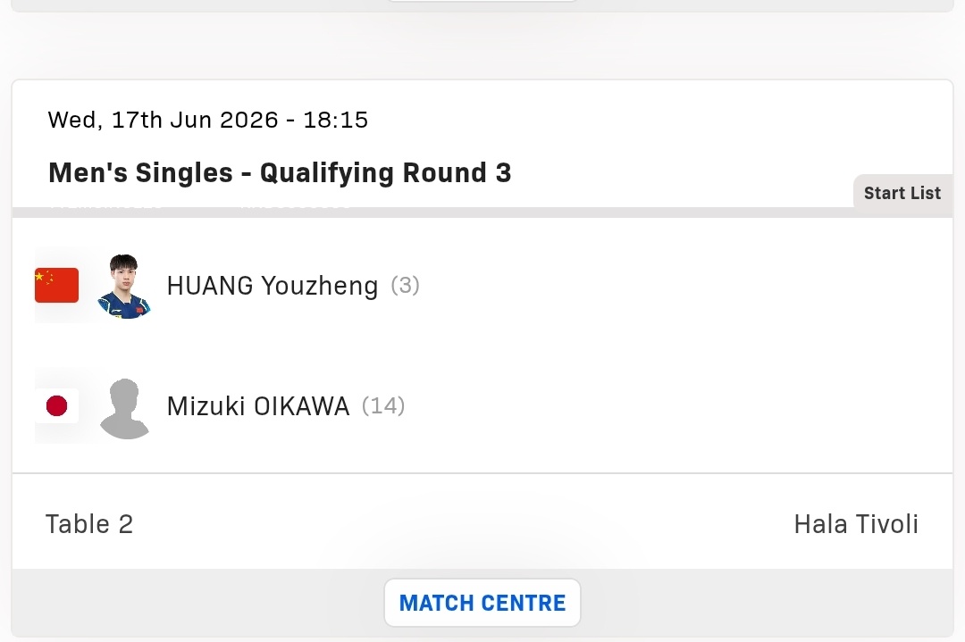 政在这里🆚黄友政  📍WTT球星挑战赛卢布尔雅那站🏓赛程信息预告🏓『资格
