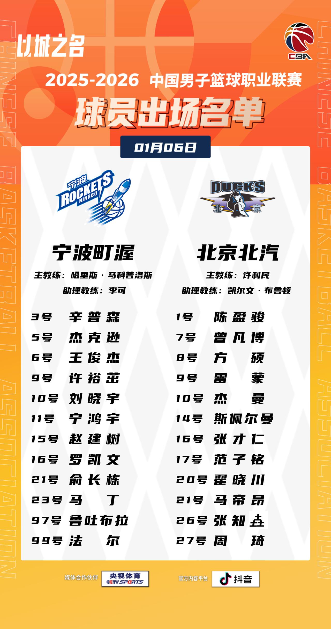 【大名单出炉】2025-2026赛季CBA联赛常规赛第十一轮今晚继续进行，7场比