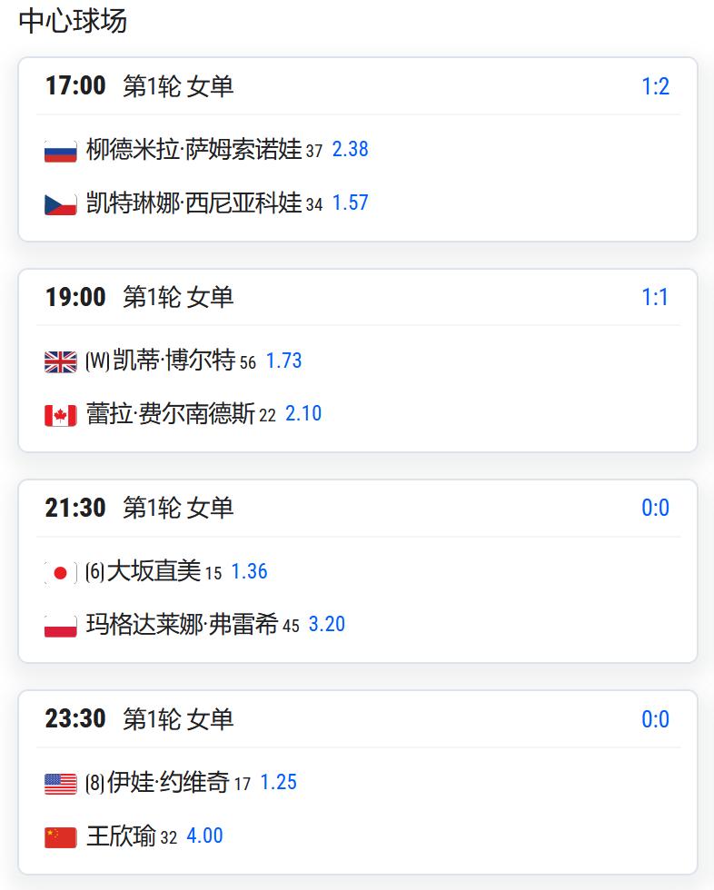 WTA500赛巴特洪堡站，女单第一轮，王欣瑜将对阵8号种子约维奇，比赛时间不早于