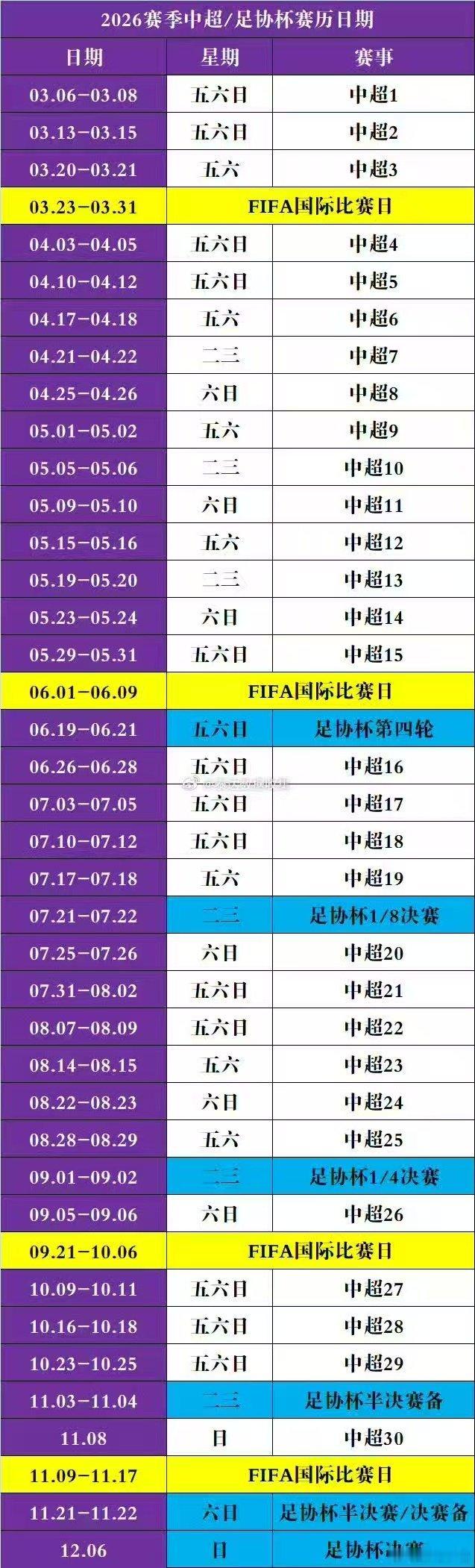 今天下午15：30，山东泰山奔赴客场挑战武汉三镇。这是本赛季的最后一场中超联赛，