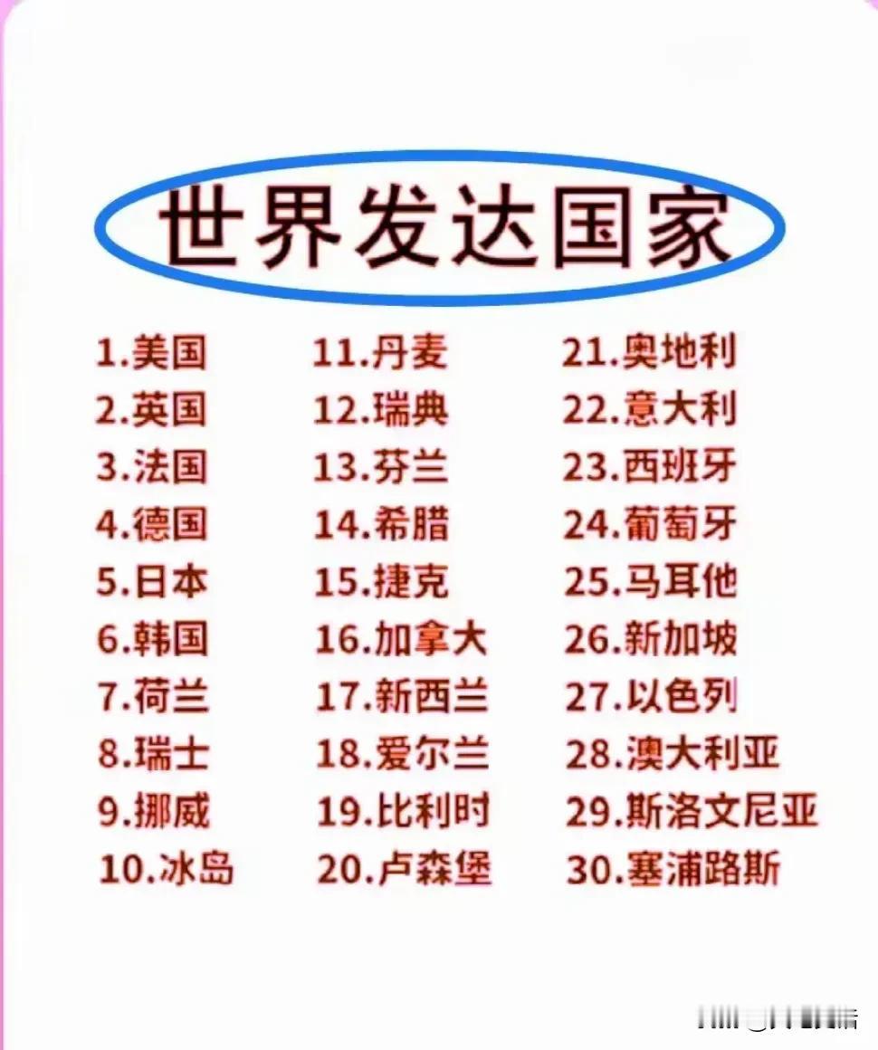 世界上可以免签进入美国的国家

亚洲4个：日本，韩国，文莱，新加坡。
欧洲31个