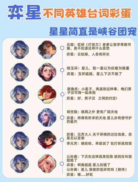 弈星台词彩蛋.星星简直就是团宠文男主🌈