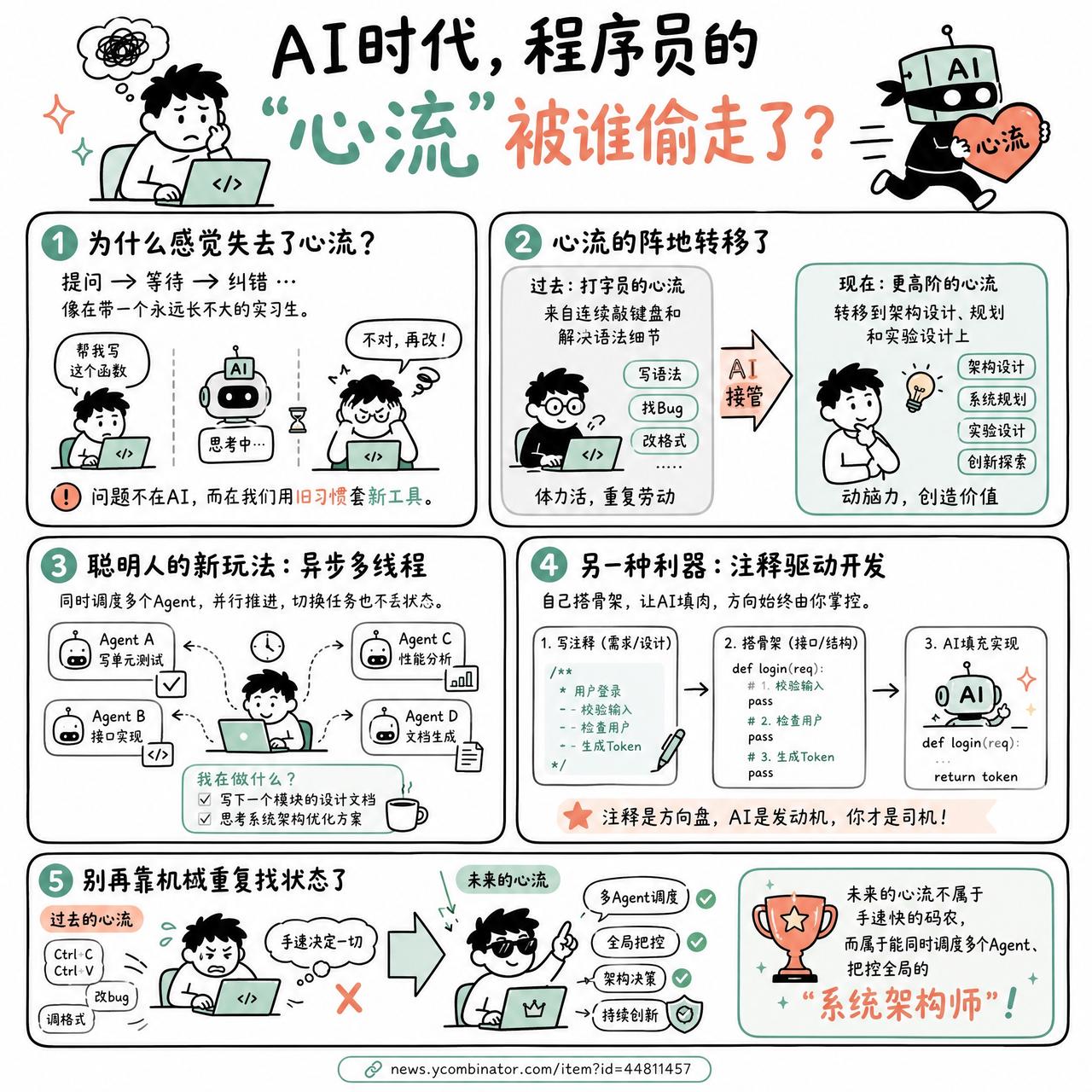 【AI时代，程序员的“心流”被谁偷走了？】

很多人抱怨用AI写代码失去了“心流