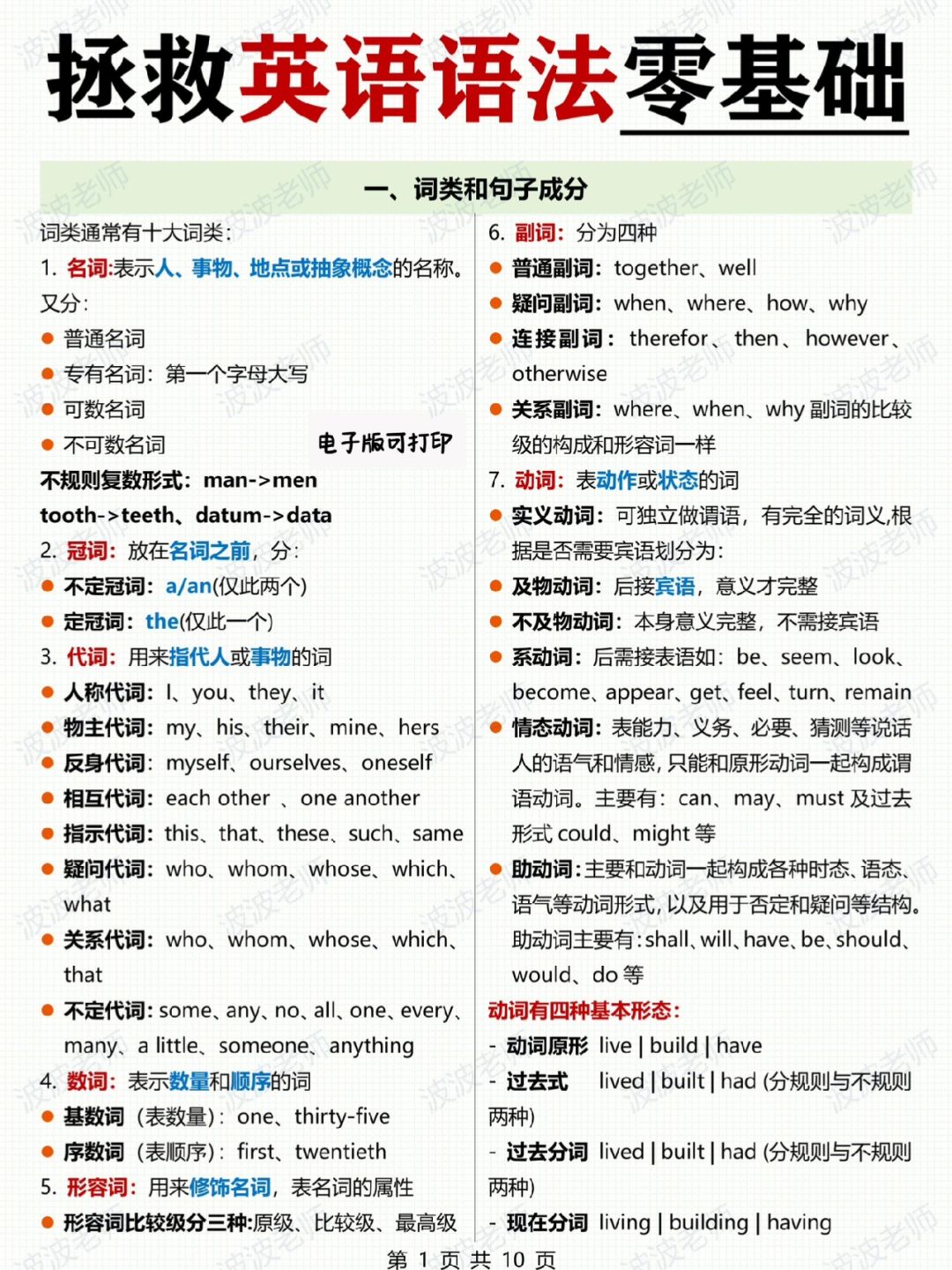 10页纸！拯救英语语法零基础！狠狠提分！