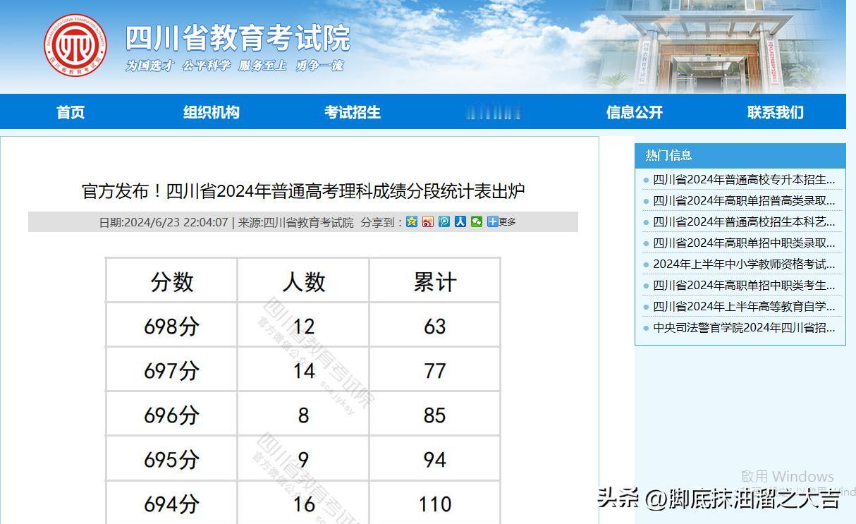 四川考生高考太厉害了，理科成绩超600分上的首次突破26240人，不是全国甲卷容