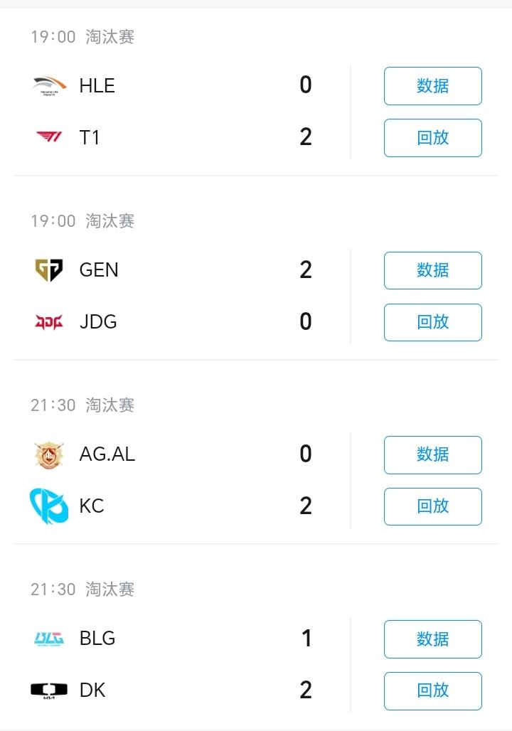 好签！绝世好签！！！
前天ewc八进四抽完签都在开香槟，然后昨天的比赛大跌眼镜，
