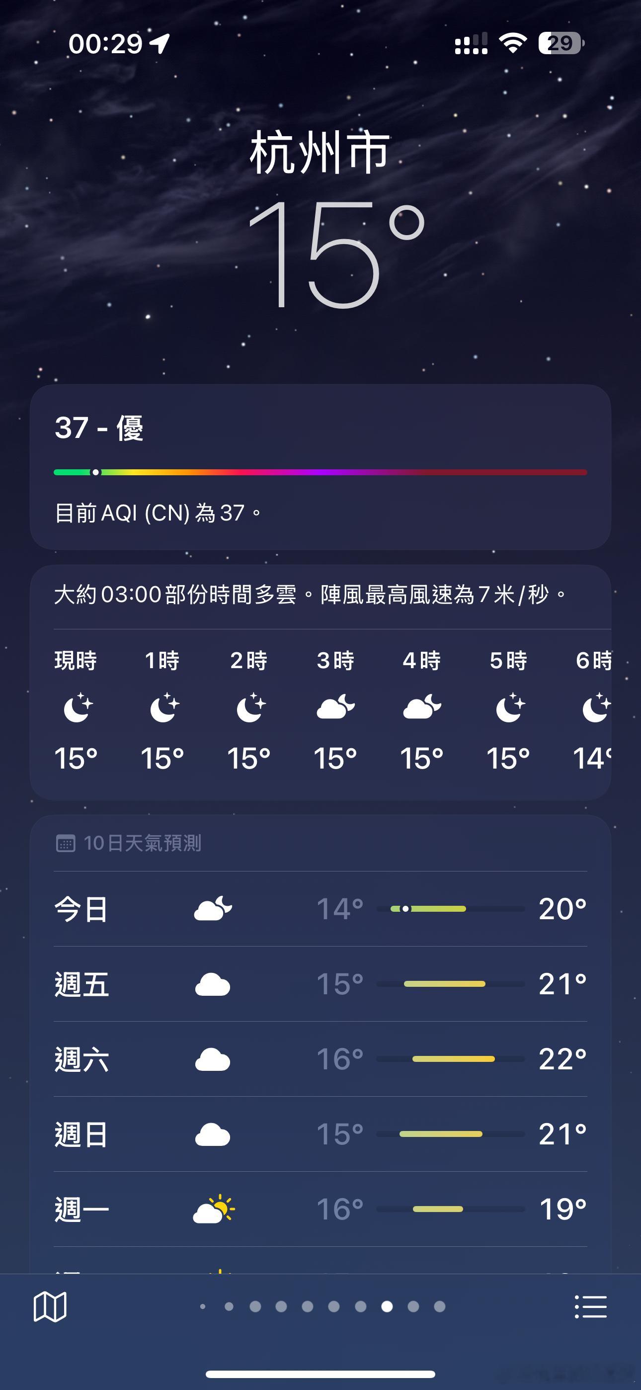冷冷冷我冷冷冷杭州这天气，哪是换季，分明是每天睁眼都在拆“今天穿啥”的盲盒，昨天