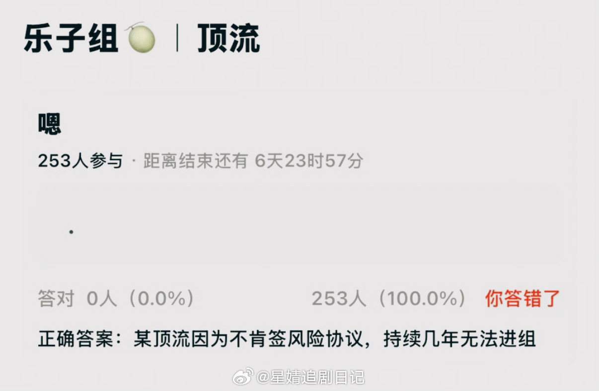 👂：这俩顶流是谁啊？一个持续几年无法进组，一个线下活动难过审曝某顶流持续几年无
