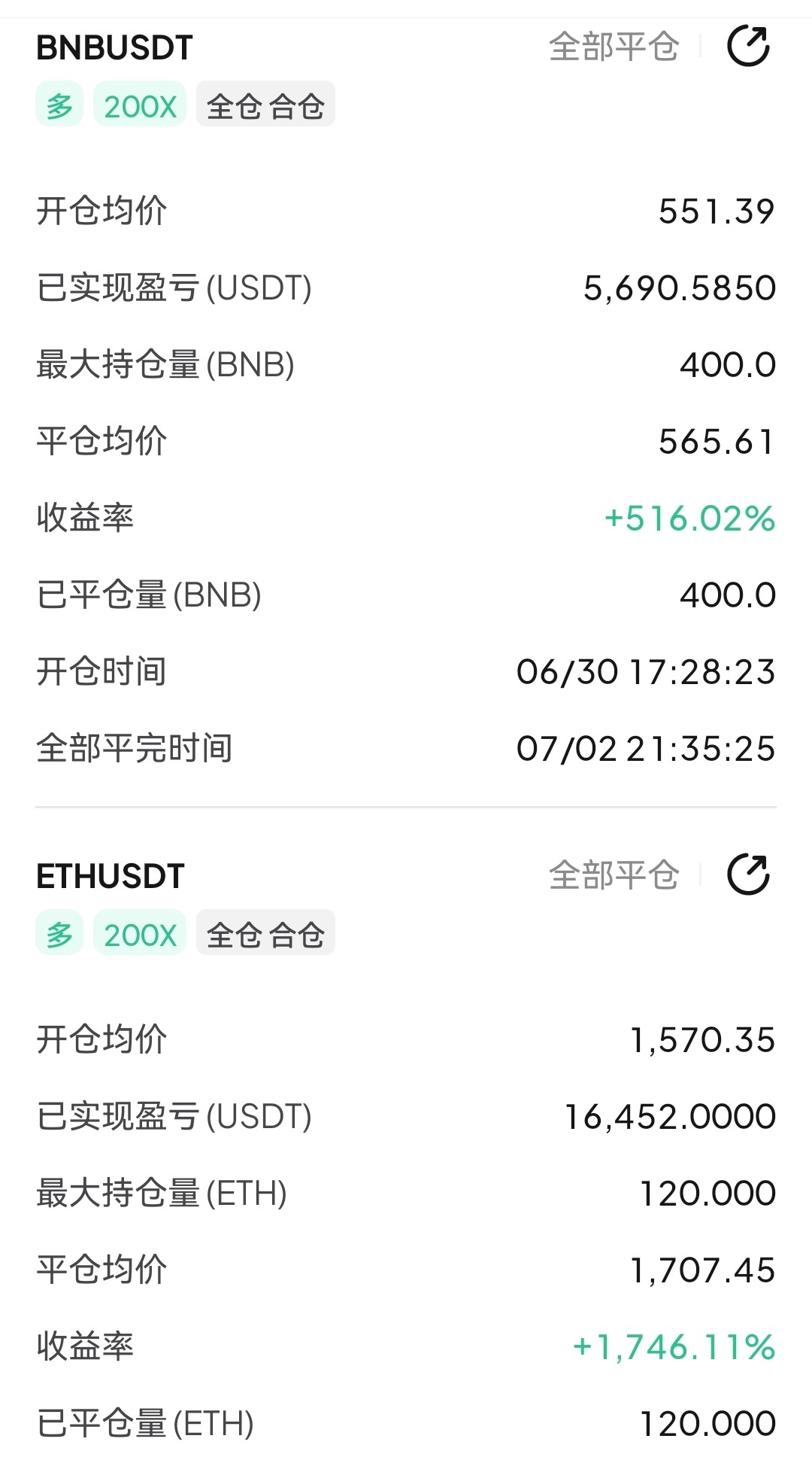 全面胜利 