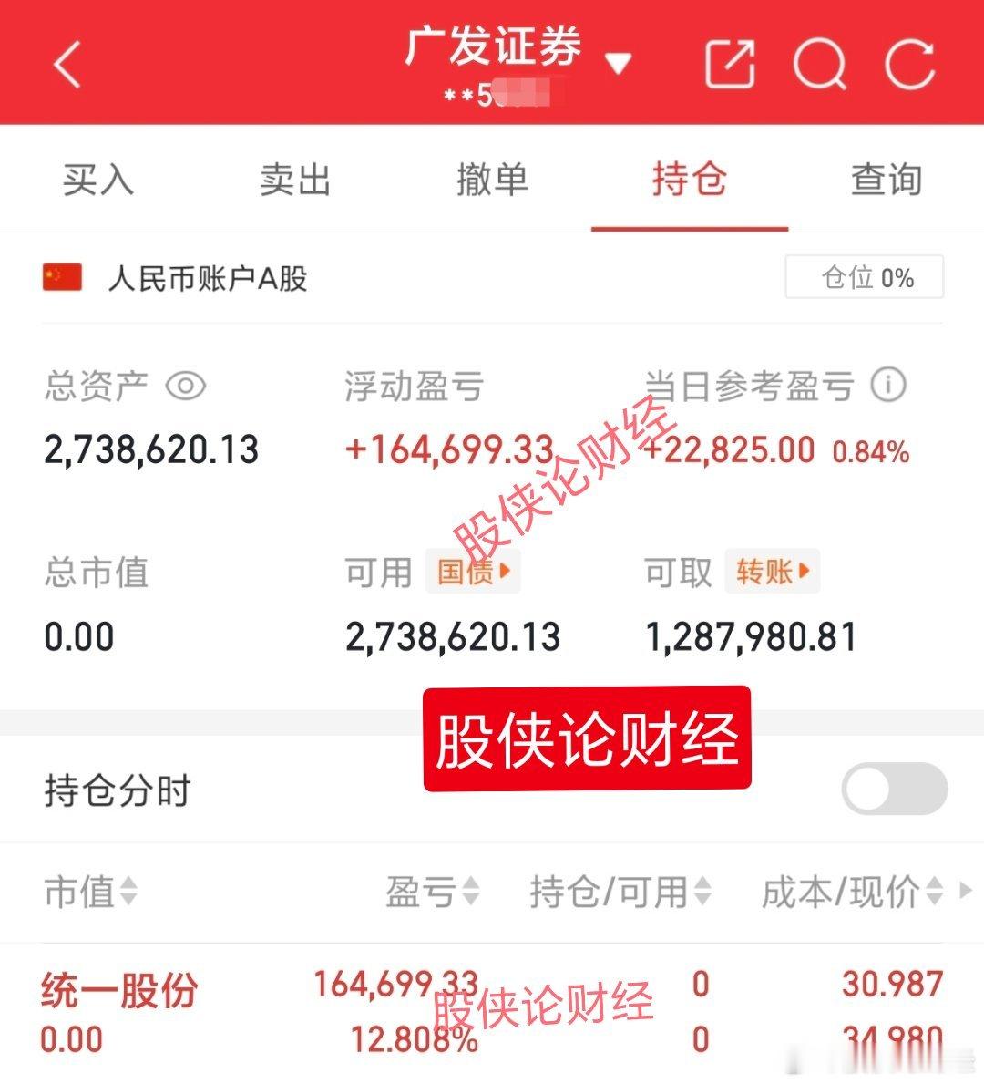 统一庄确实比别的好多了有格局地板拉红，过山车一样的走势尾盘走了30万本金实盘记录