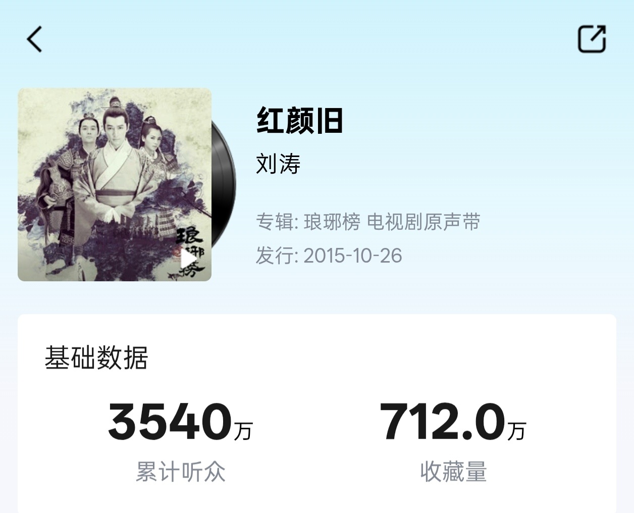 刘涛红颜旧712w 