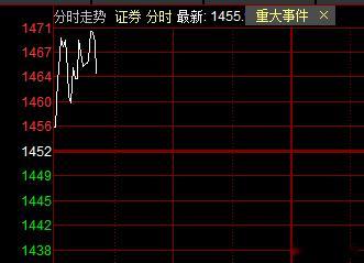 稍微好一点，你就要罢工