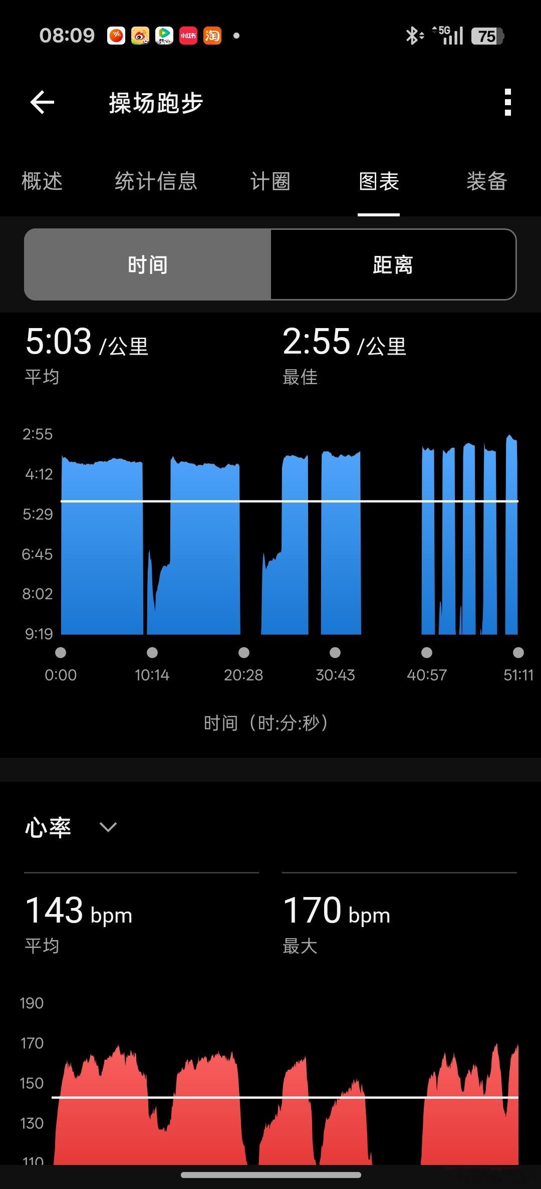20260903又跳车车[捂嘴哭][捂嘴哭][捂嘴哭][捂嘴哭] ​​​