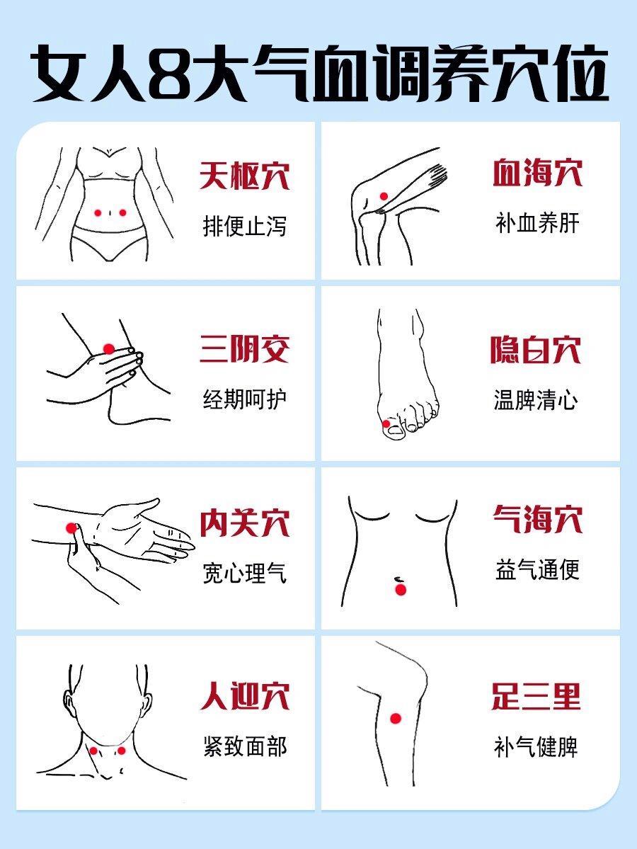 女性8大气血调养穴位，气色不好按一按  气色不好，从面相上就会给人憔悴的感觉，今