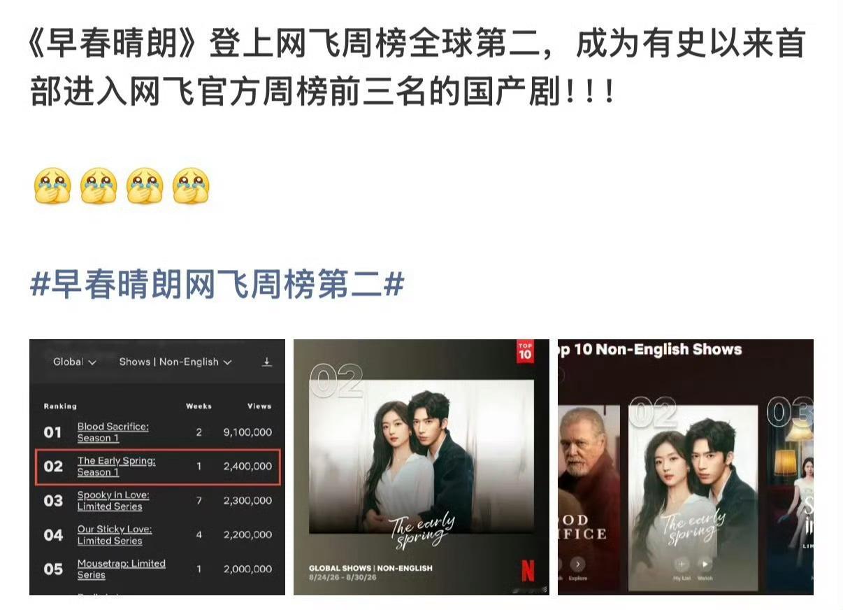 井柏然孙千说早春晴朗播出超预期 确实感觉这部剧播的很不错 A级剧播出了S级剧的效