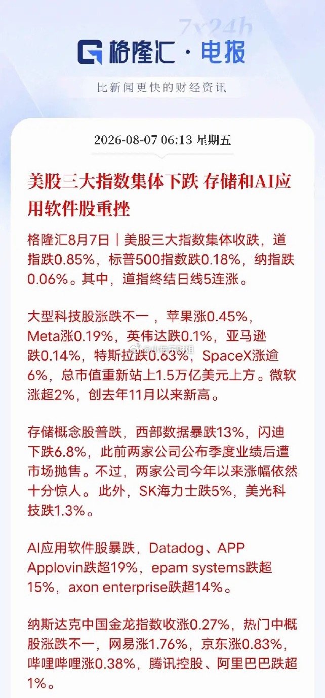 这才是大A该有的独立行情！美股存储股集体大跌，A股存储芯片逆势全线大涨隔夜美股走