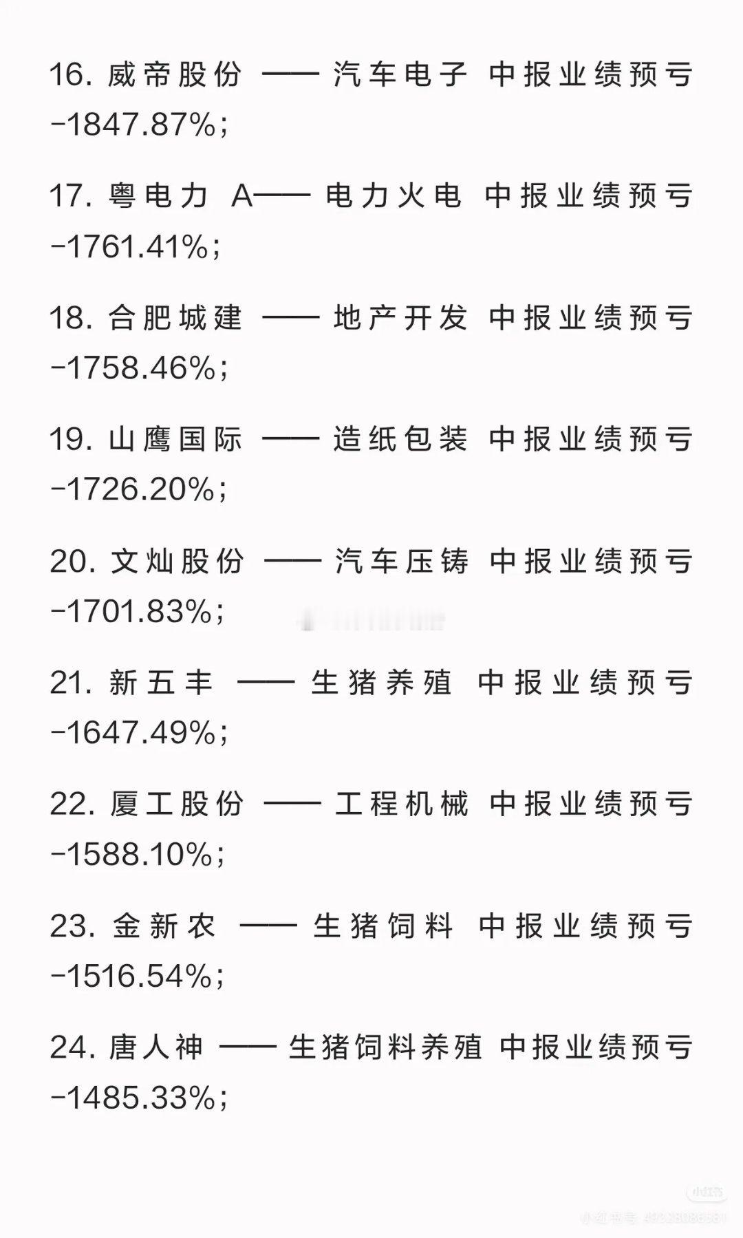 避雷！中报预亏超1000%个股清单，多家公司业绩大幅承压注意业绩风险。随着中报披