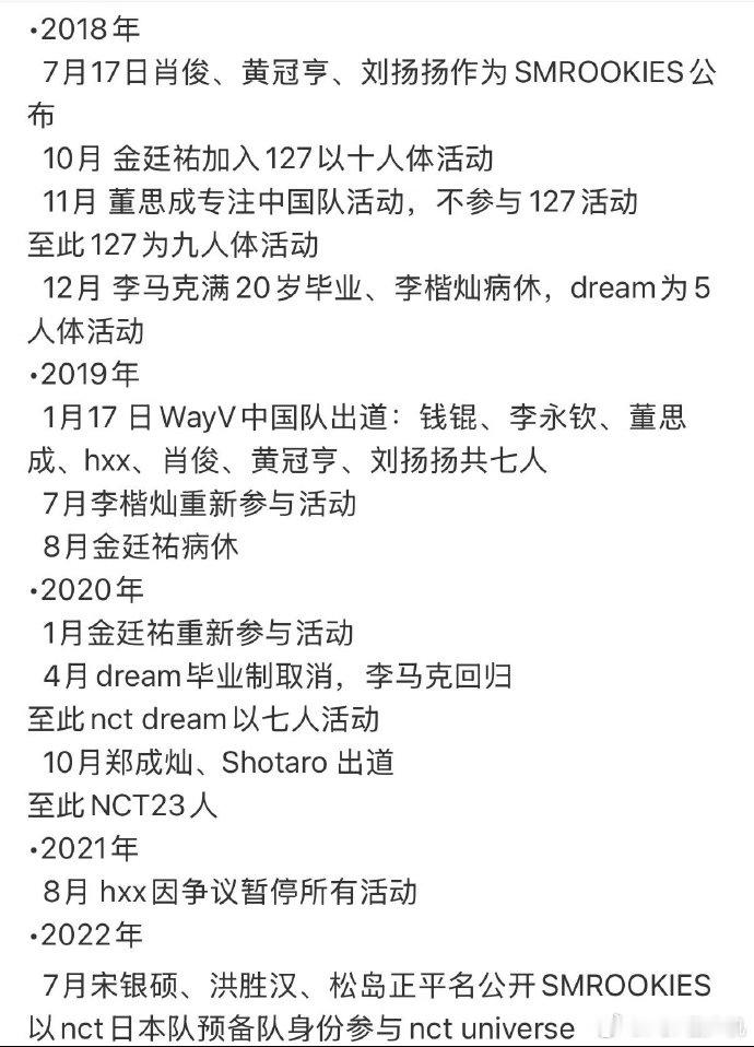 NCT 无限缩减NCT这十年的历史真的太丰富了 