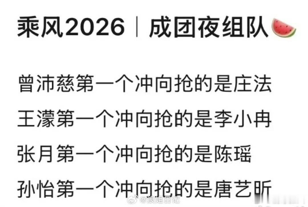 曾沛慈第一个冲向抢的是庄法曾沛慈第一个抢的是庄法浪姐总决赛组队🍉曾沛慈第一个抢