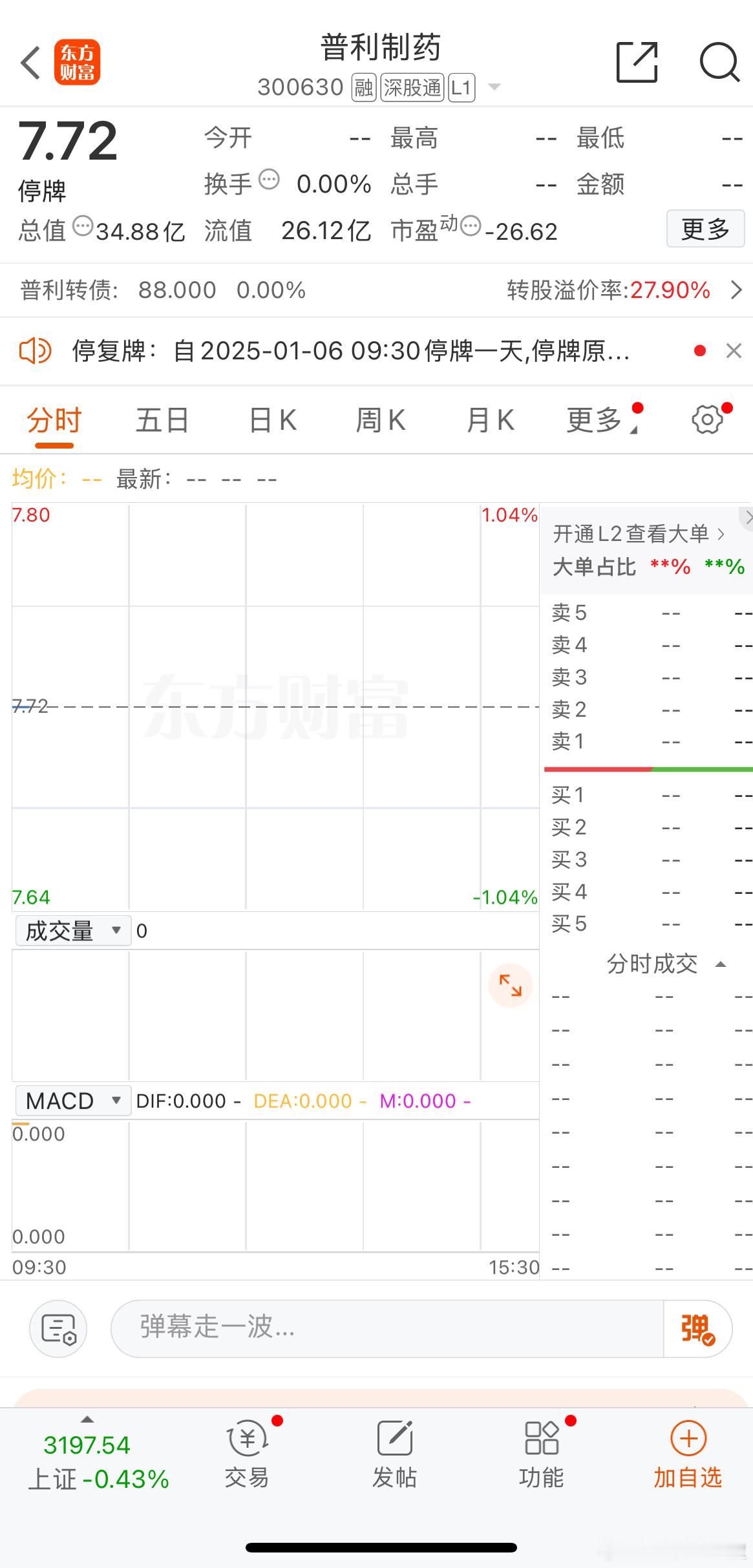 普利制药连续 2 年财务造假，造假利润总额占比达到 50% 以上，直接可能强制性