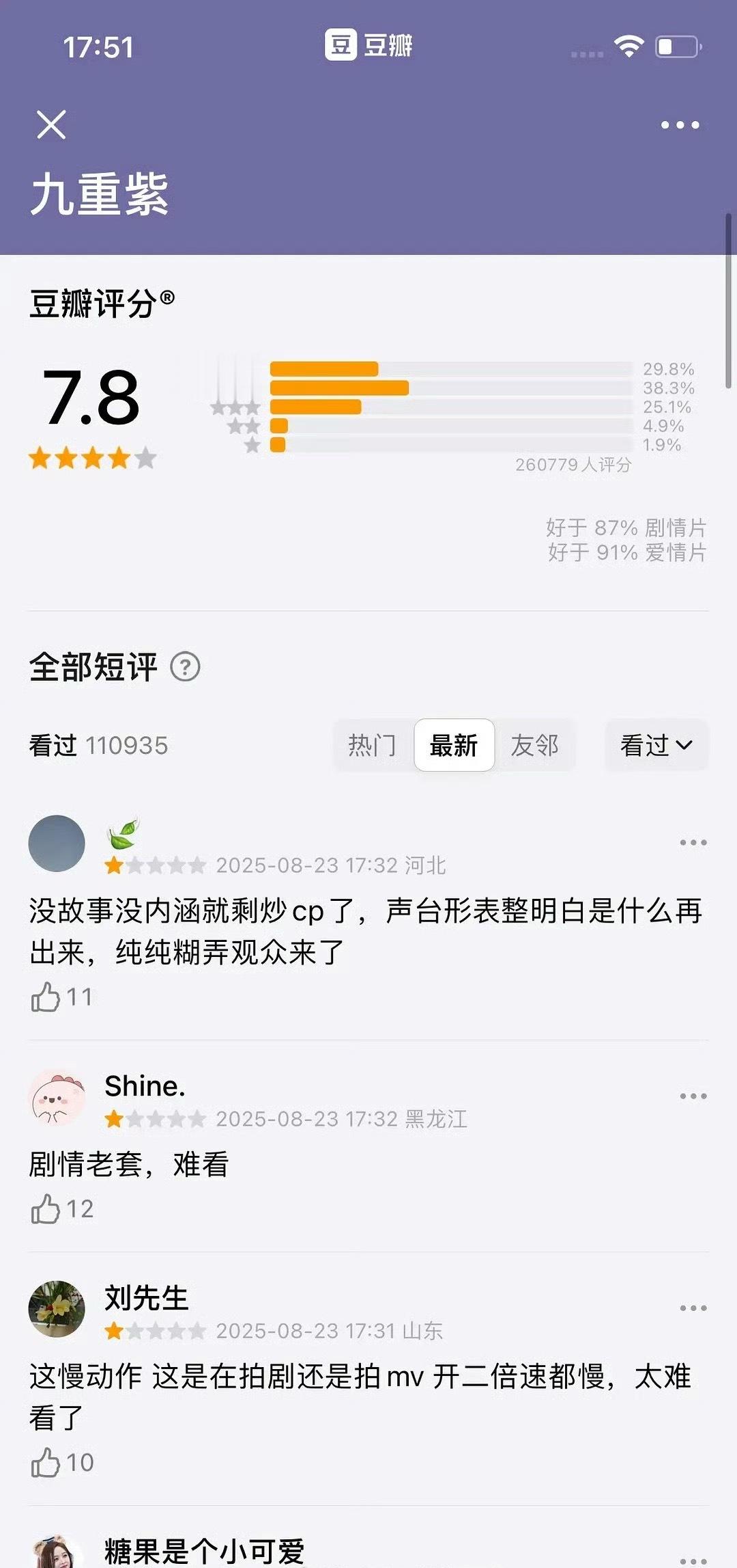什么情况😳，孟子义、李昀锐主演的《九重紫》突然遭到大量恶评 ​​​