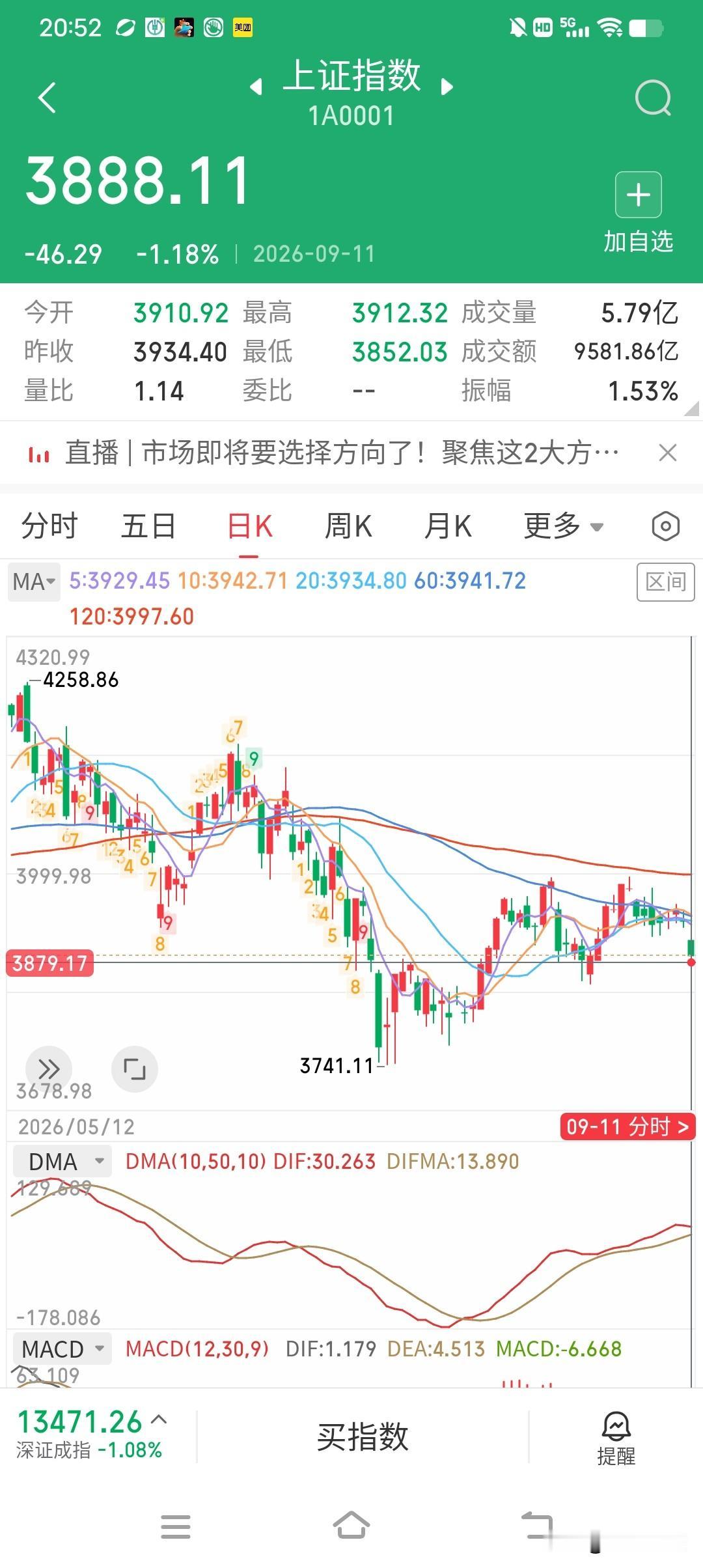 下周一A股是触底反弹，还是一路下行？

现在令大家懵逼伤脑的不是美元加息这事儿，
