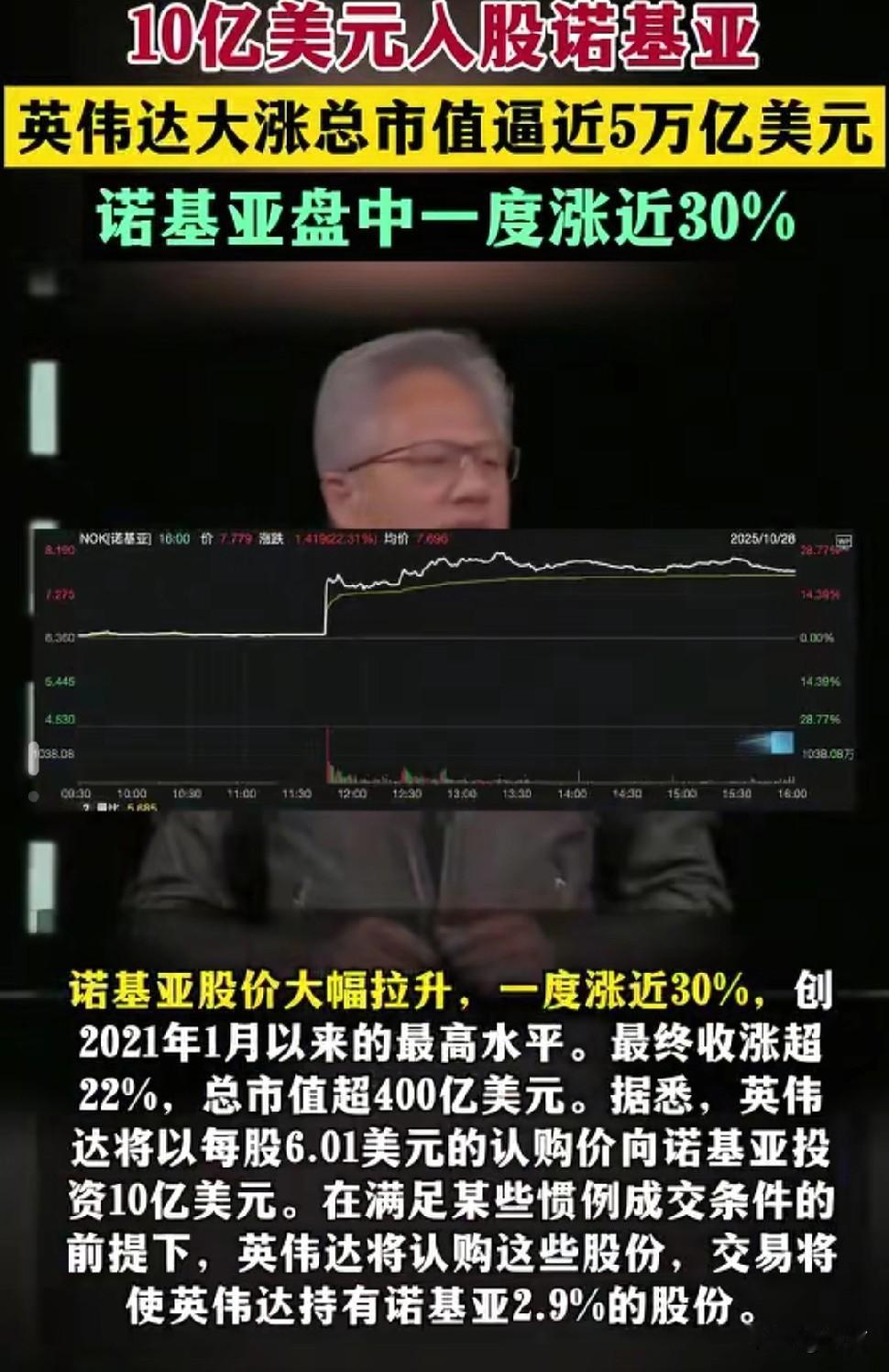 英伟达市值逼近五万亿美元，这也许仅仅只是开始

“向客户投资”的战略逻辑，英伟达