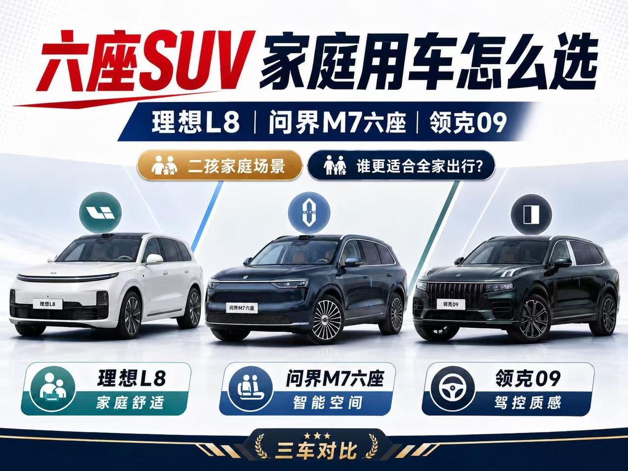 二孩家庭六座SUV怎么选？理想L8、问界M7六座、领克09谁更适合全家出行？
 