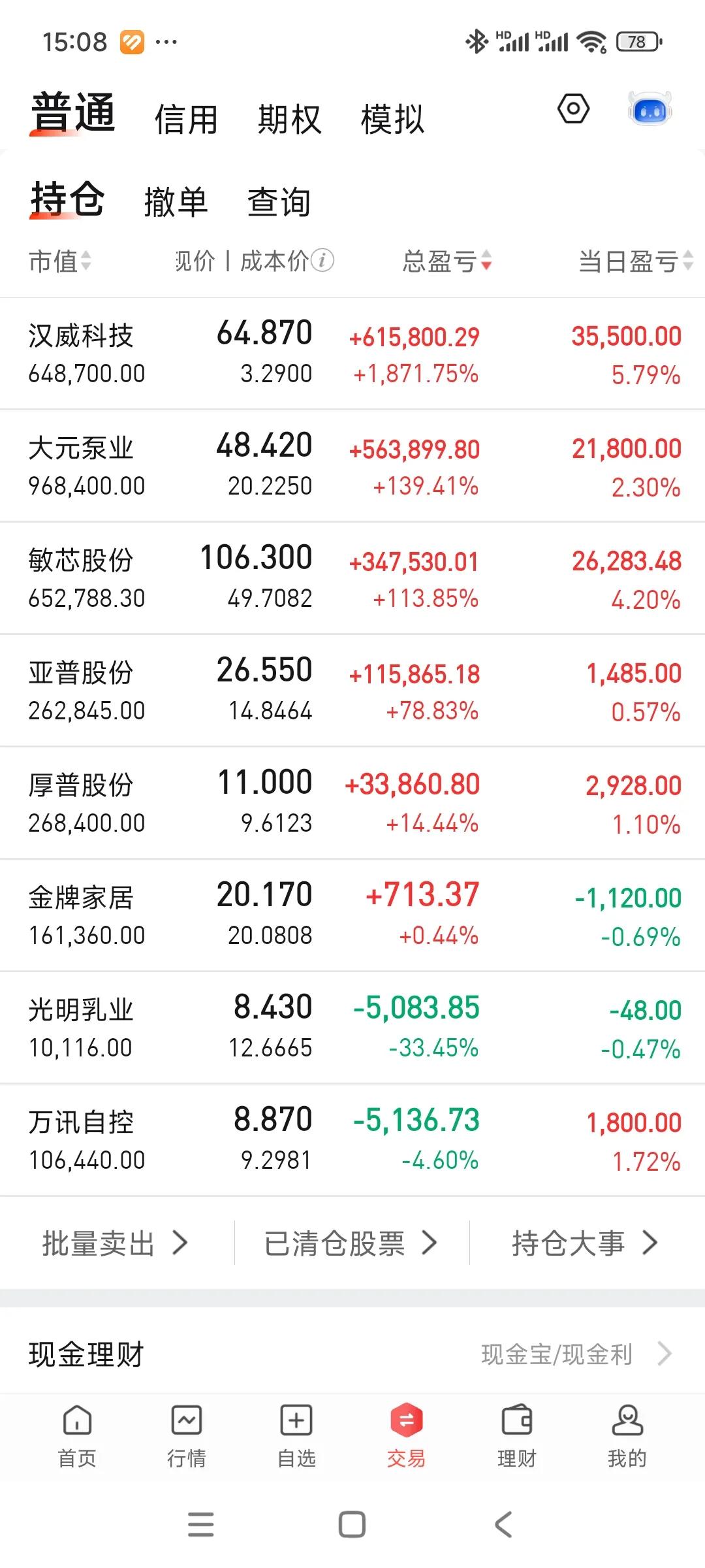 上周5亏了一头牛，今天回来几串牛肉串[流泪]