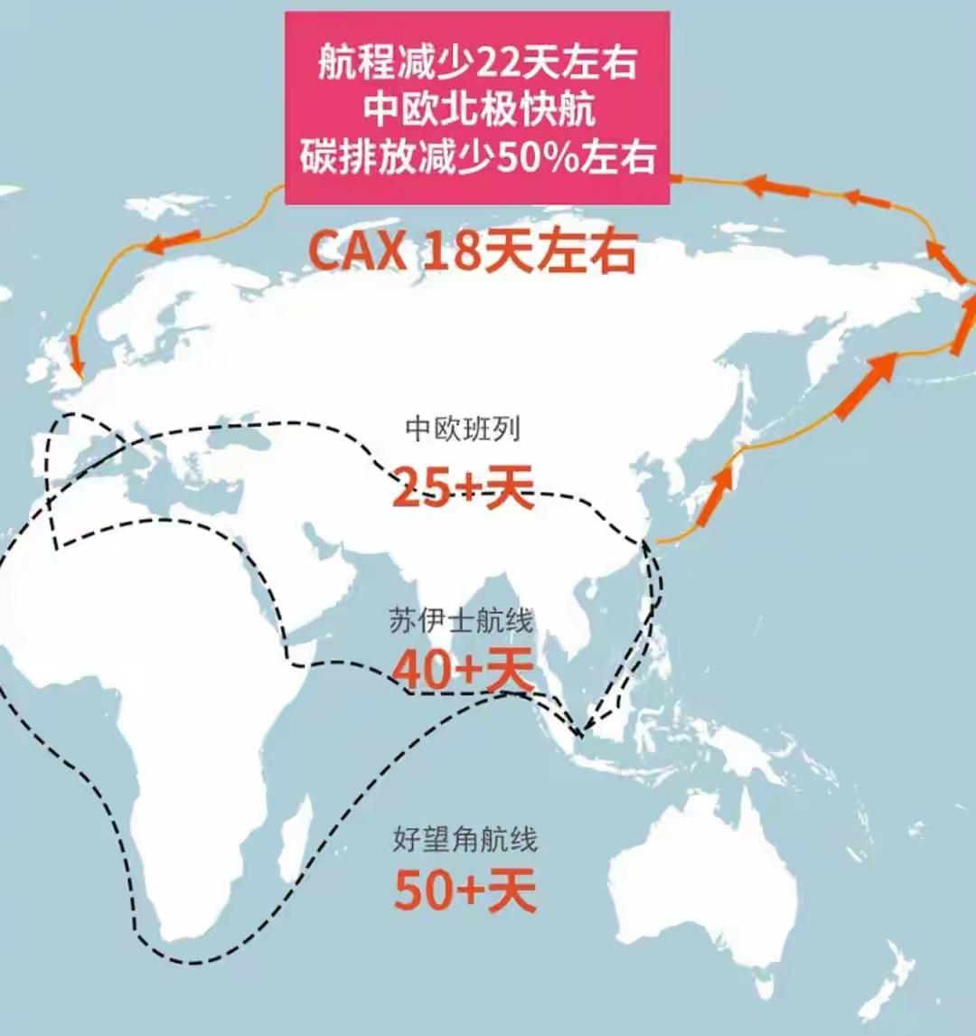 中欧列班中国启用替代路线，波兰如梦初醒，紧急宣布将于25日零点恢复开放与白俄罗斯