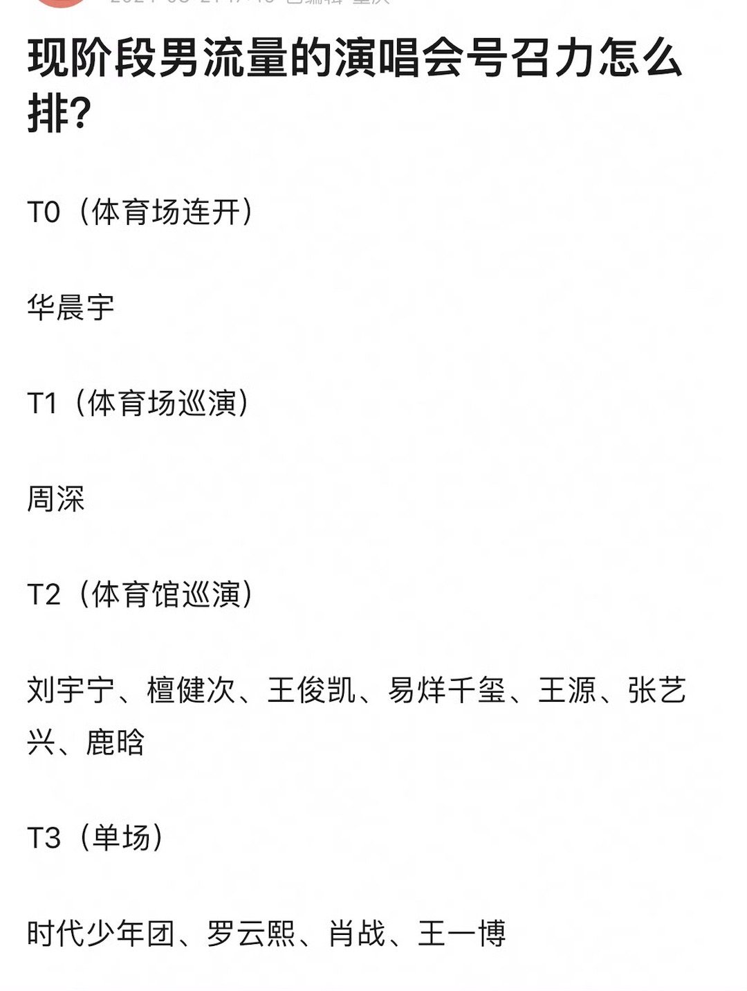 有网友将现阶段男流量的演唱会号召力进行了排序：华晨宇、周深、刘宇宁、檀健次、TF