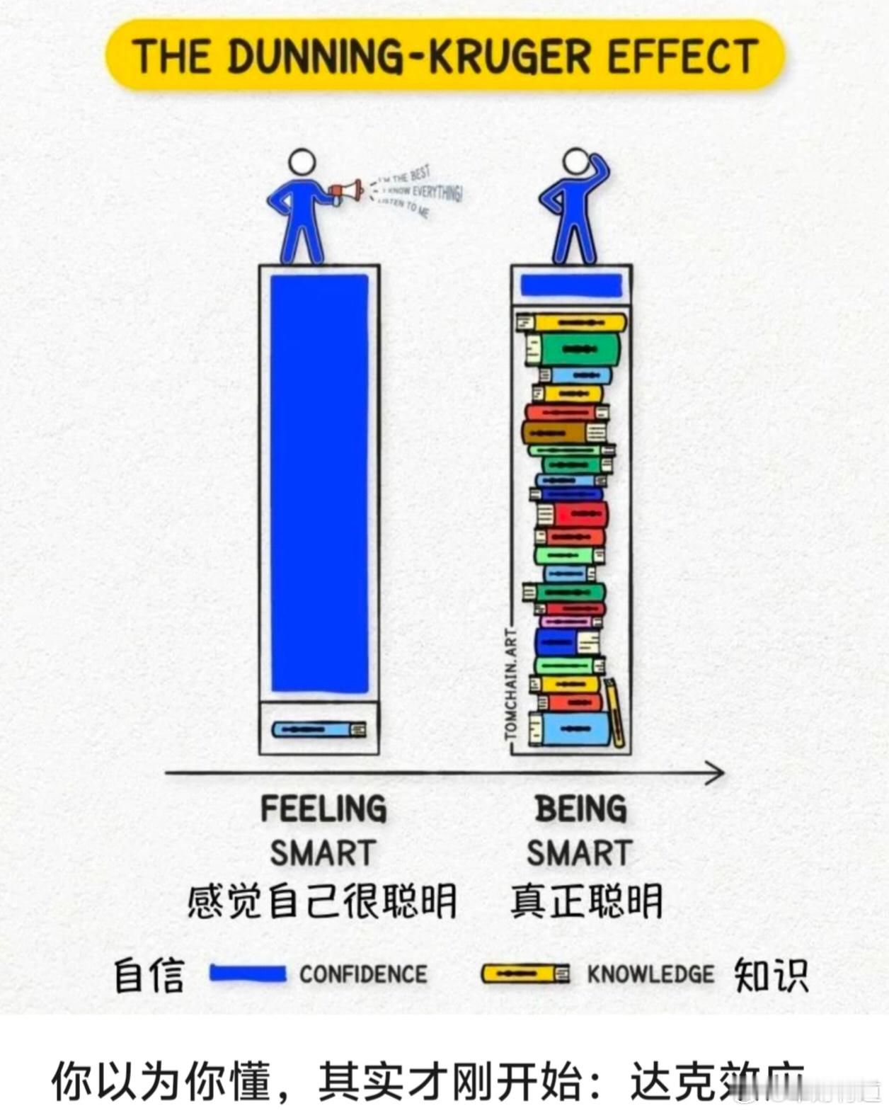 合富中国明天（11月20日）就要复牌，猜猜明天走势！1.资金自救，无视警告，继续