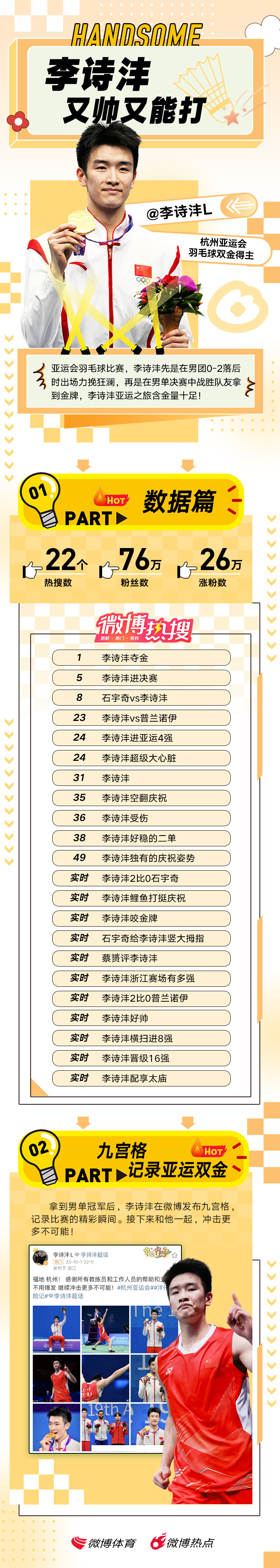 #杭州亚运会#羽毛球比赛，先是在男团0-2落后时出场力挽狂澜，再是在男单决赛中战