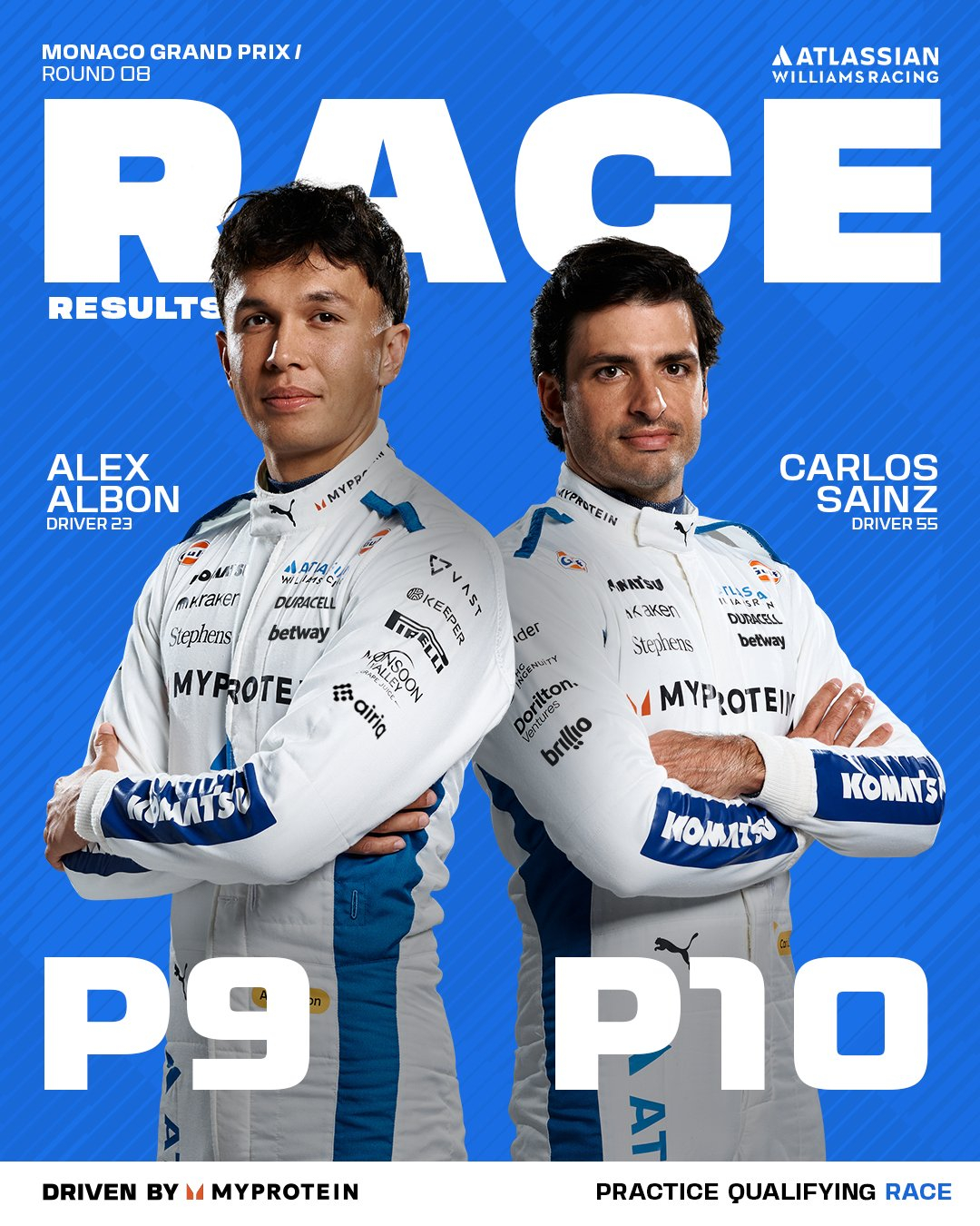 F1 威廉姆斯车队连续四站双车进入积分区完赛。这是威廉姆斯车队自2016年巴林、