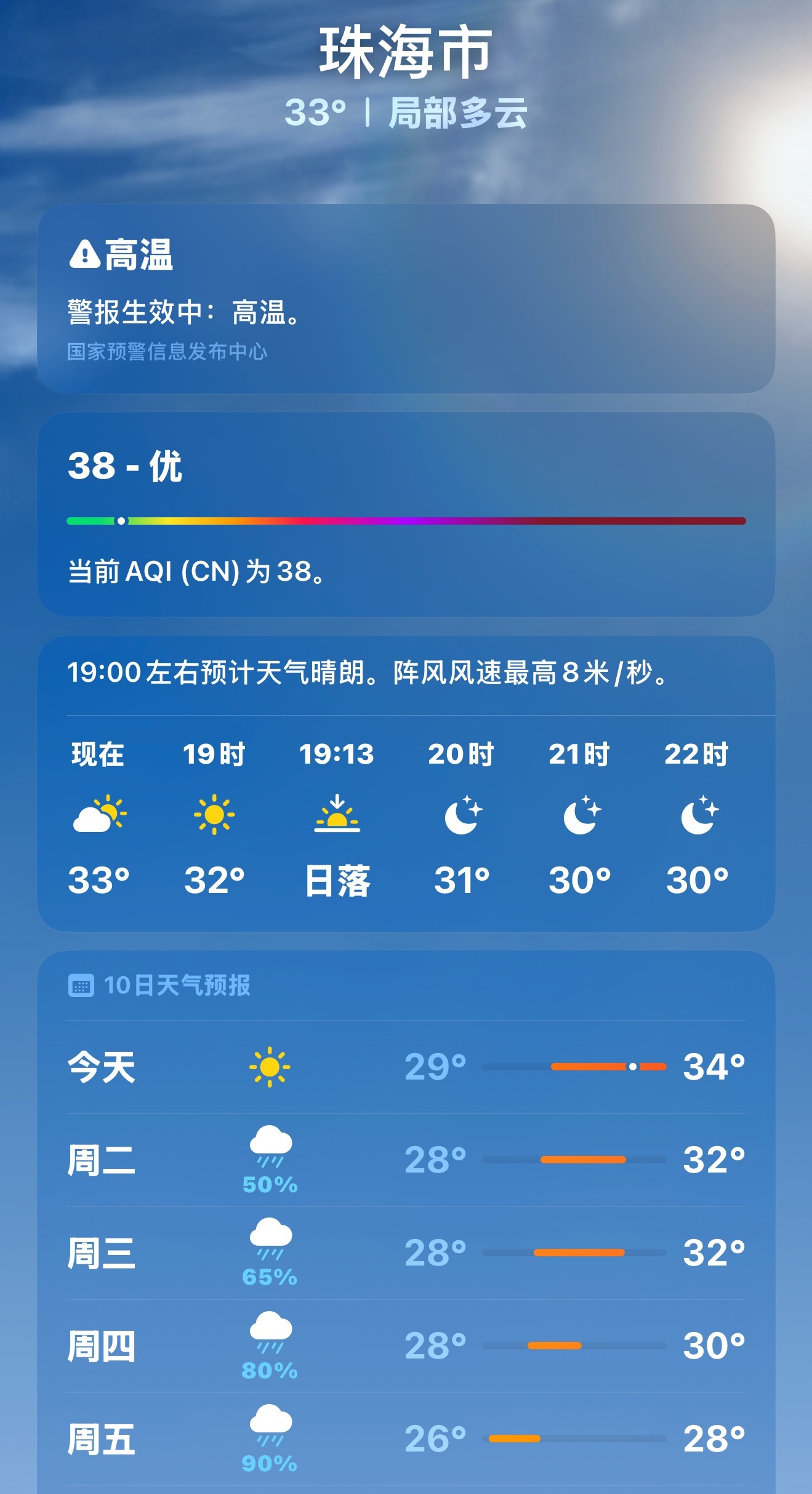 我发现靠海边的城市，夏天最高温不会很离谱，比不靠海的要低几度[允悲] ​​​