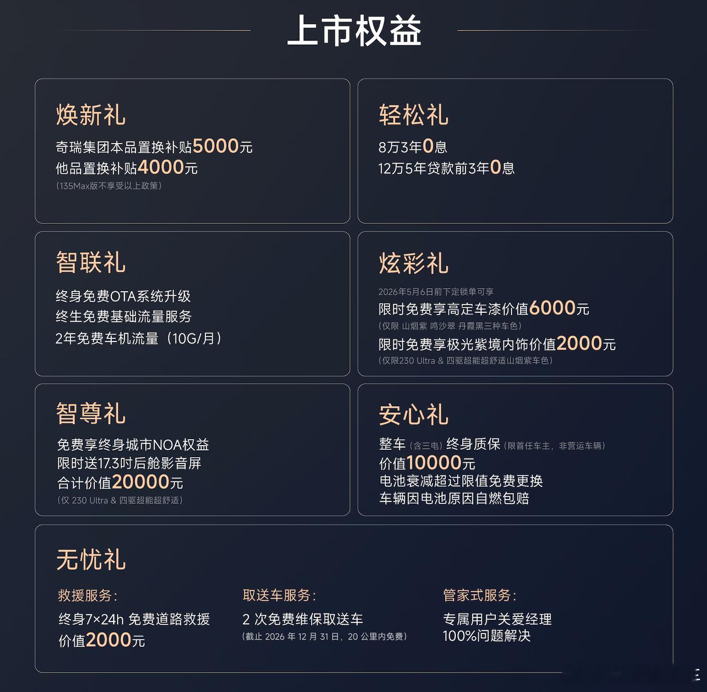 4月13日，智美大5座SUV奇瑞风云T9L在山城重庆正式上市，共推出5款车型。售