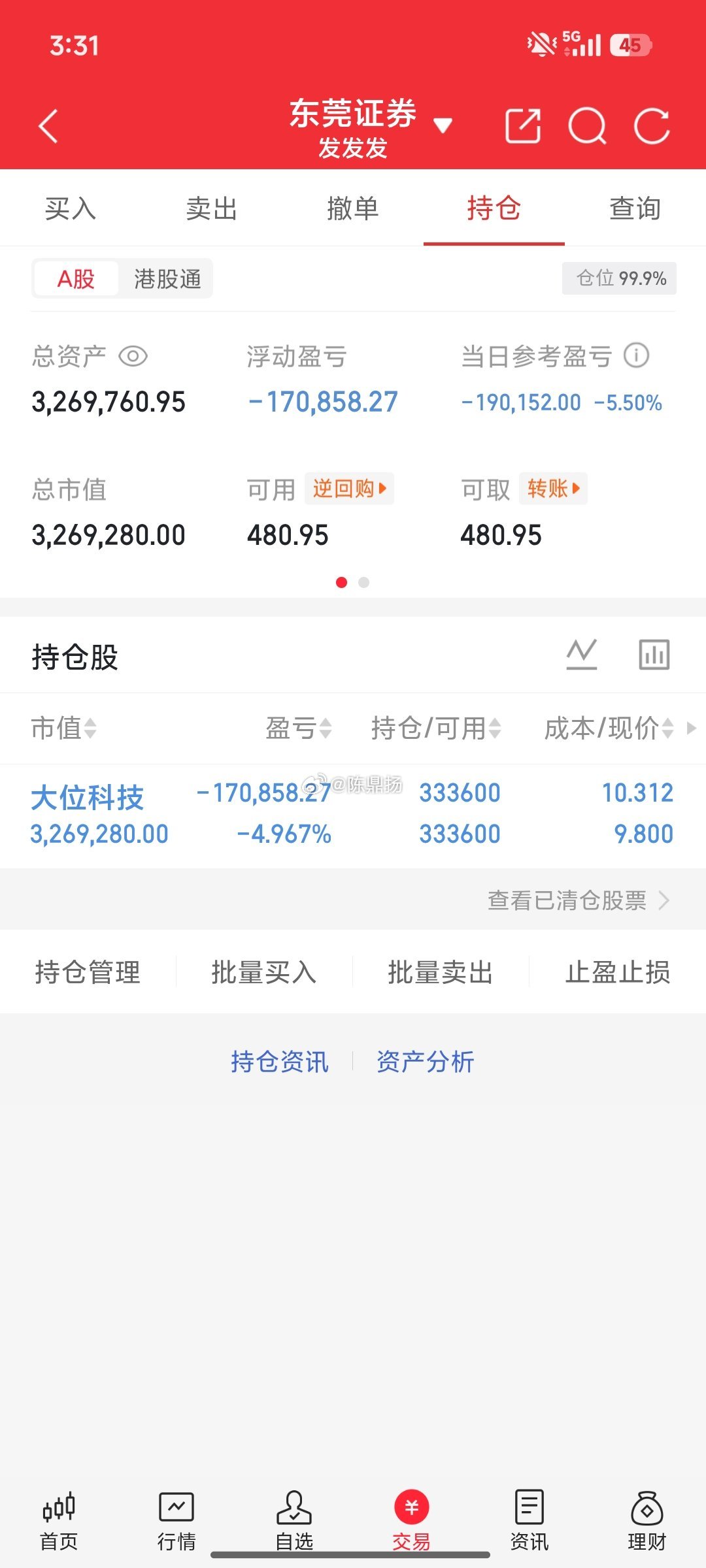 套5个点继续拿着先不着急。 