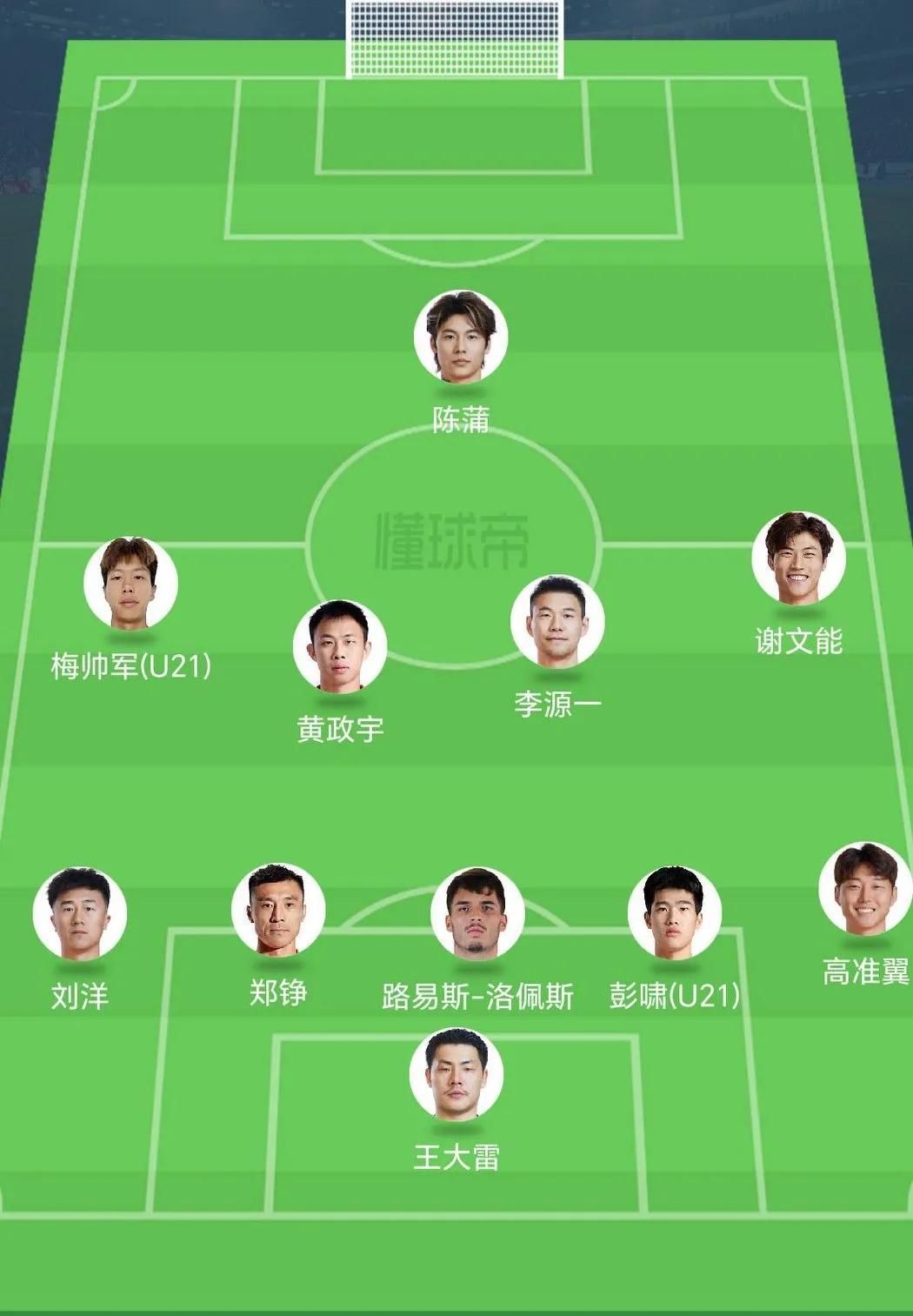 泰山客战蓉城，韩鹏得学学崔康熙，此阵容可破蓉城！
中超第19轮，山东泰山队客战成