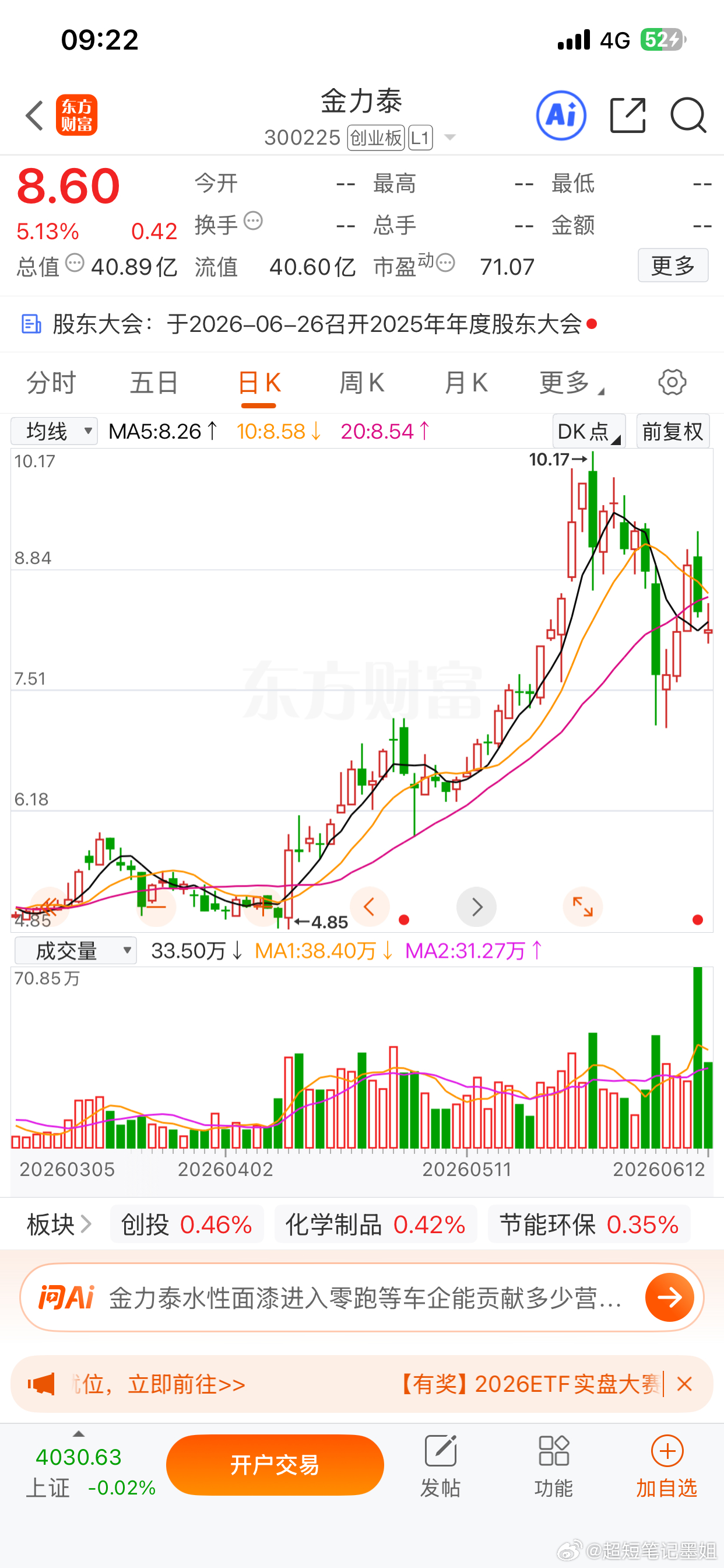 金力泰，逢低关注。 