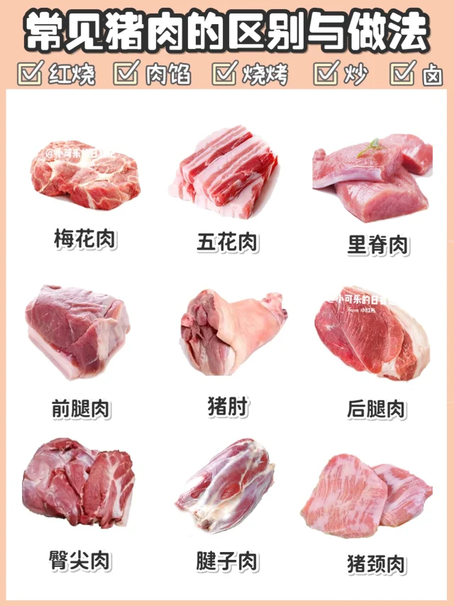 【常见猪肉各部位的区别与用途】附做法✅