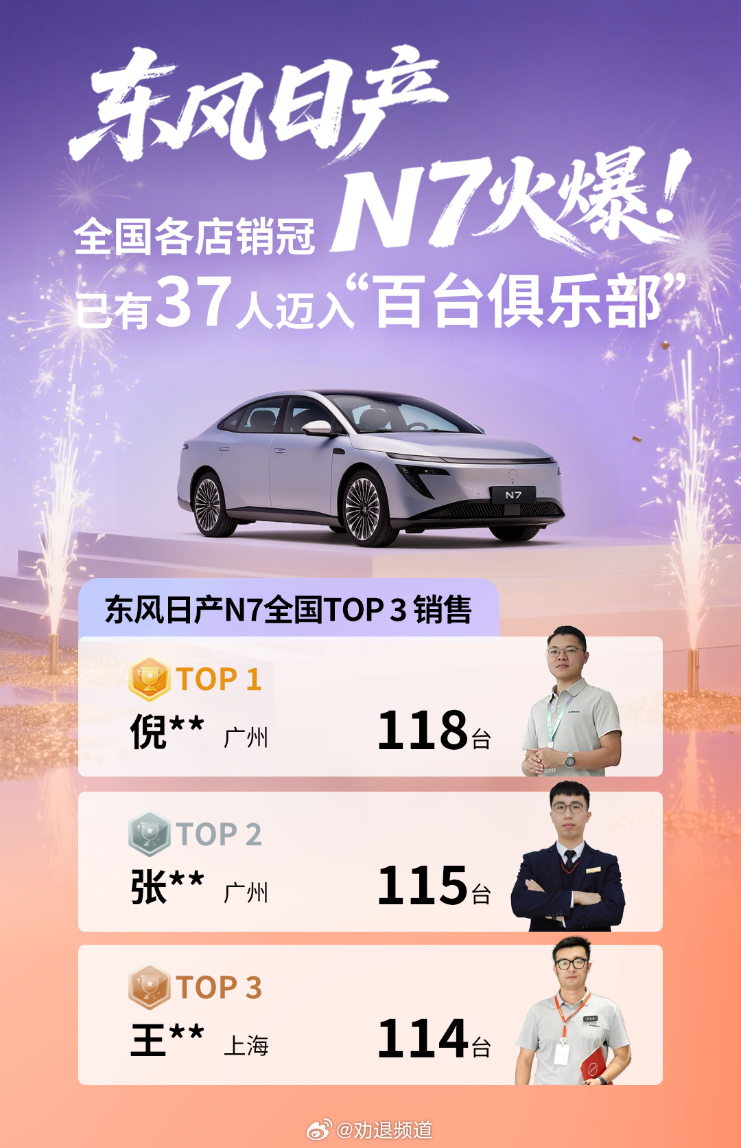 东风日产买的人不少，上街率是真的高这车卖的有多好，从销售的提成就知道了[二哈]日