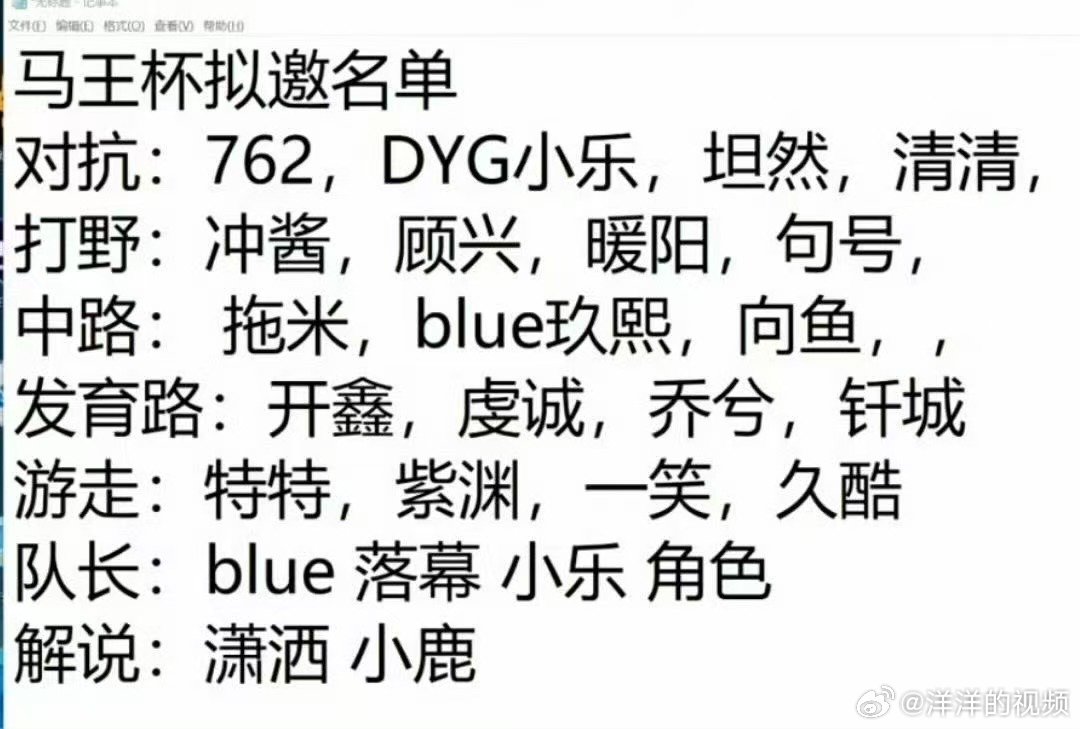 27号马王杯开赛马王杯阵容太顶了救命！马王杯的阵容也太豪华了吧，已经开始搓手期待