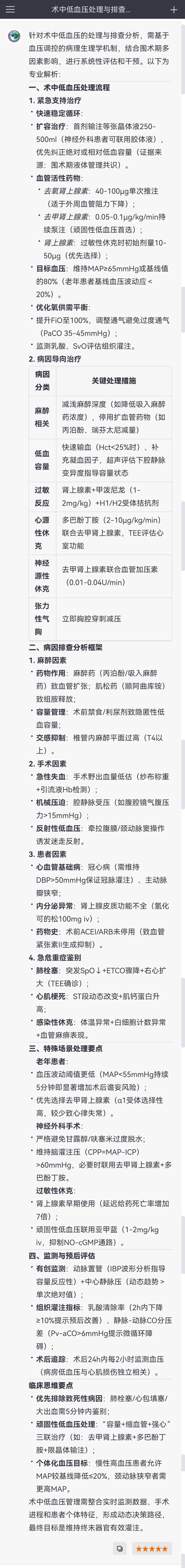麻醉医生的基本功