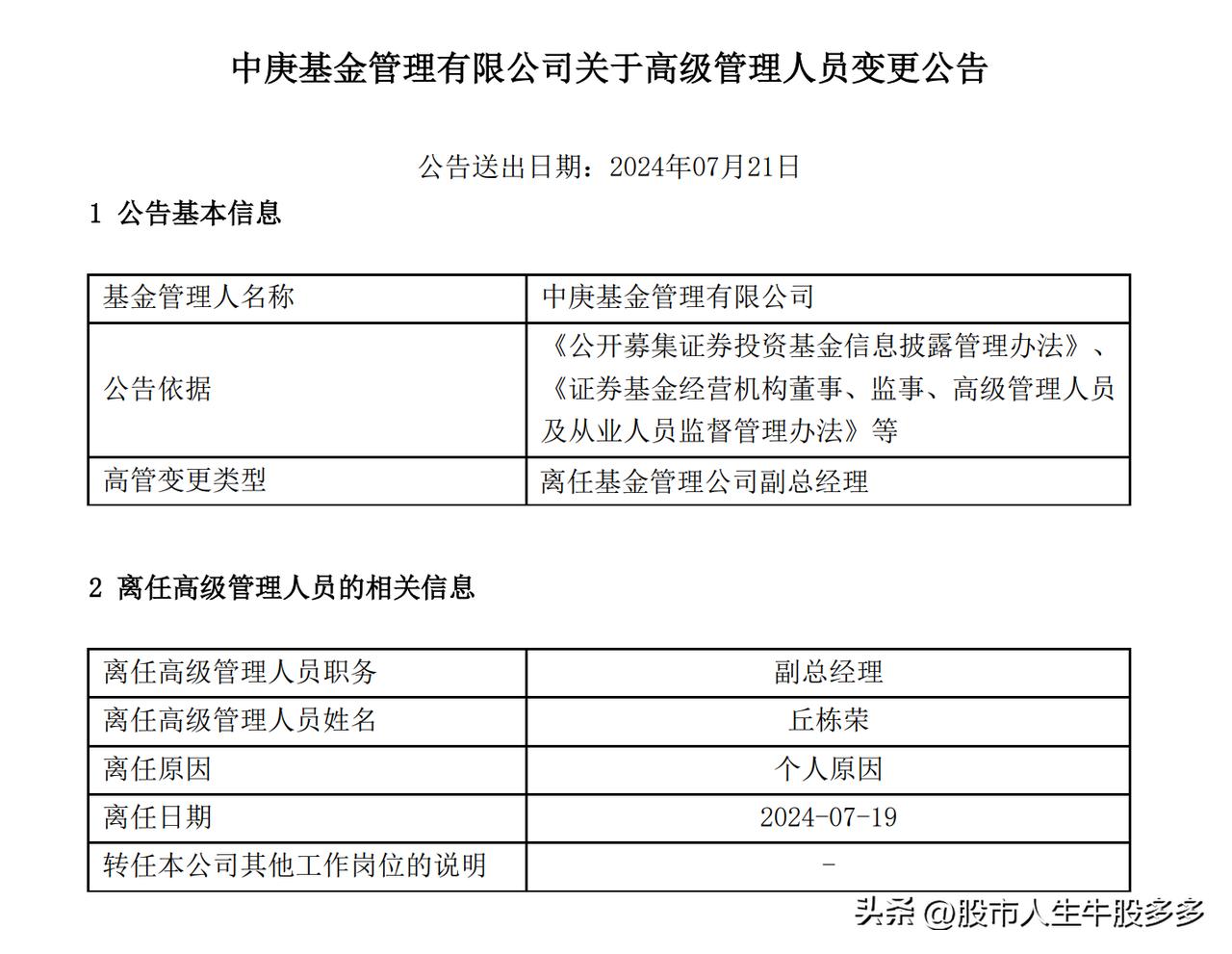 知名基金经理丘栋荣果然官宣离职，今年4月份就有传闻!当初辟谣稳住了普通投资者，然