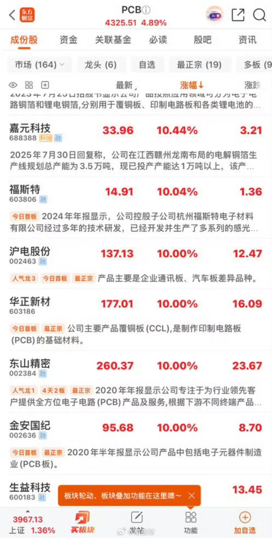 PCB板块多股涨停A股今日PCB板块掀起涨停热潮，沪电股份、生益科技、东山精密等