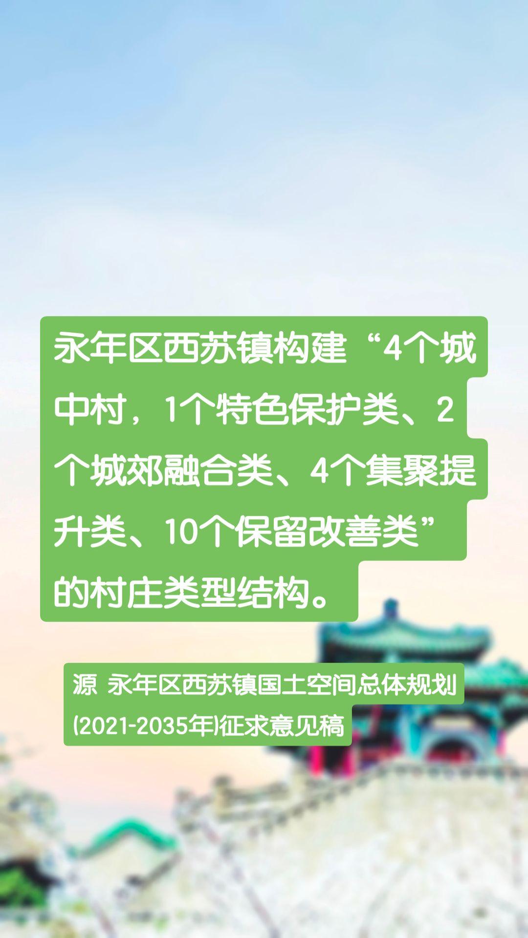 永年区西苏镇构建“4个城中村，1个特色保护类、2个城郊融合类、4个集聚提升类、1
