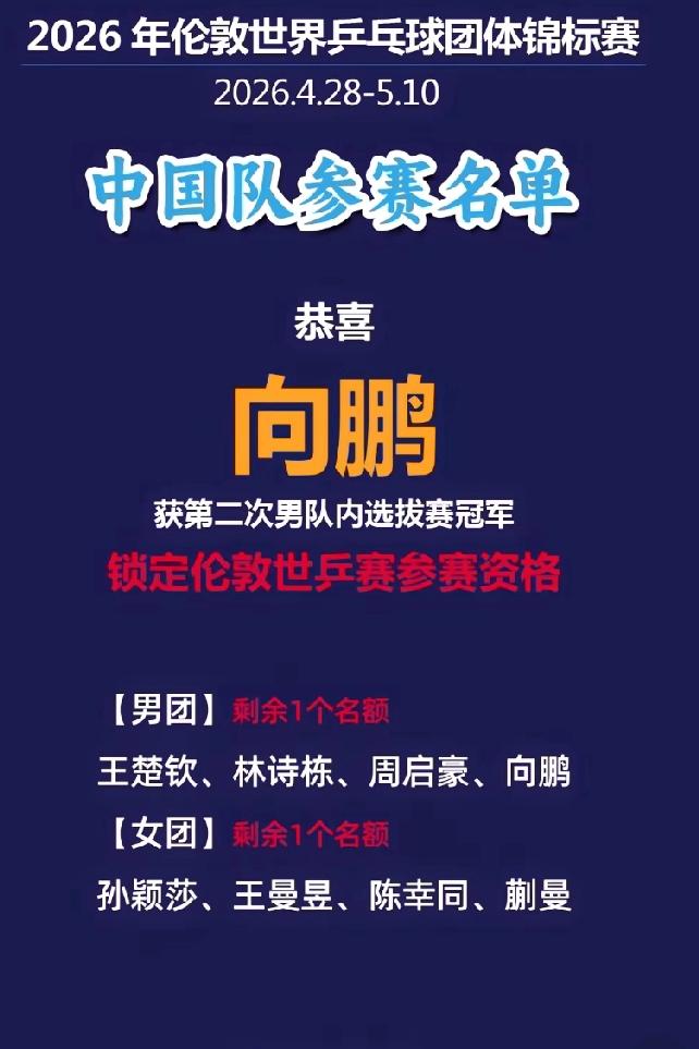 松岛辉空口出狂言，声称要在伦敦世乒赛击败中国队，他的底气来自哪里？
      
