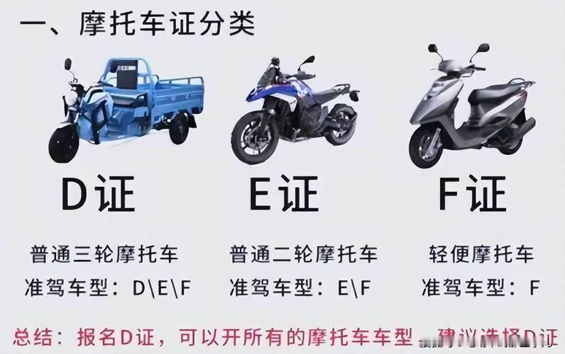 摩托车是增驾E证还是D证好呢