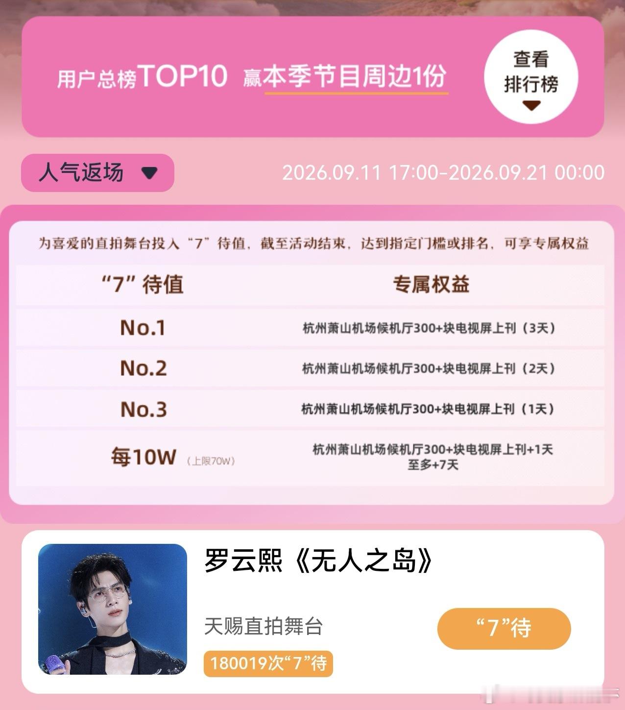 罗云熙黎斯lyx 罗云熙lyx 罗云熙魅影神捕 大家太棒了！明天继续加油！！巩固